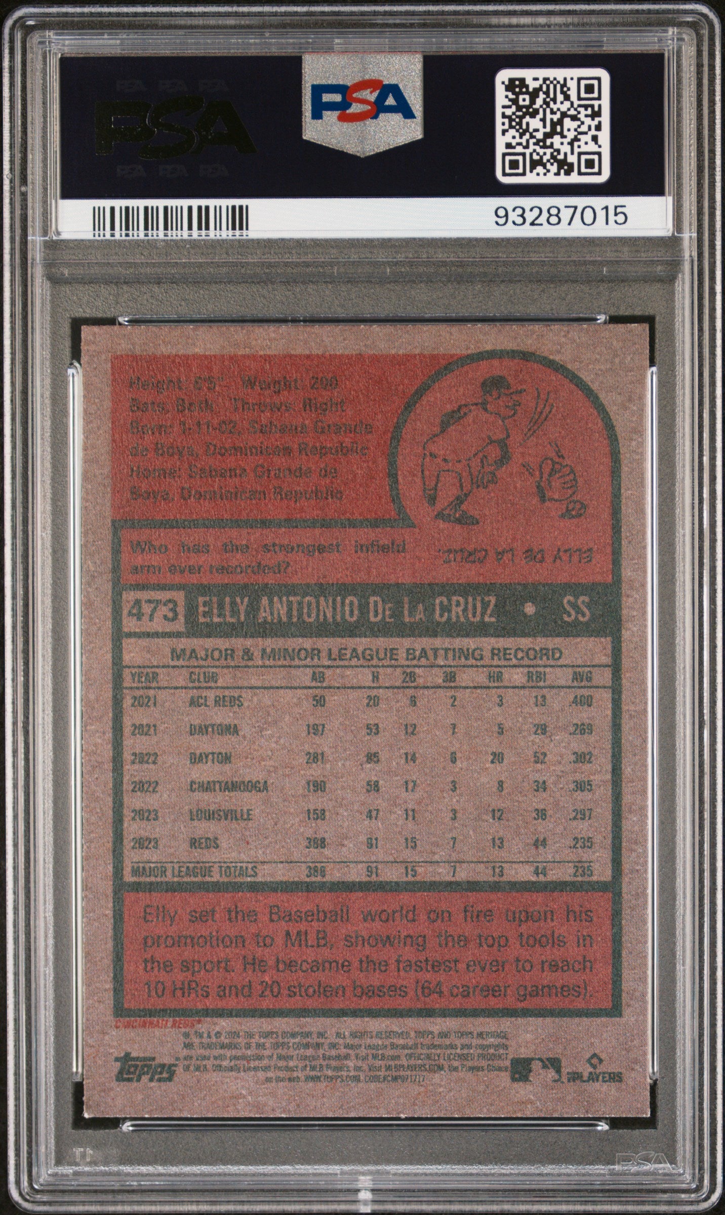 2024 Topps Heritage #473 Elly De La Cruz PSA 9