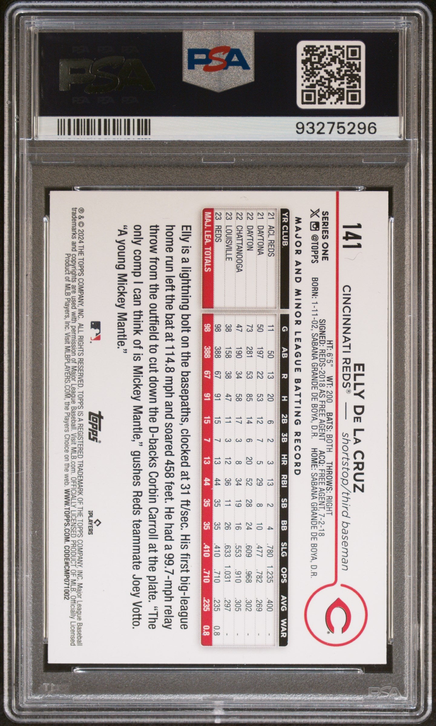 2024 Topps #141 Elly De La Cruz Gold Foil PSA 10