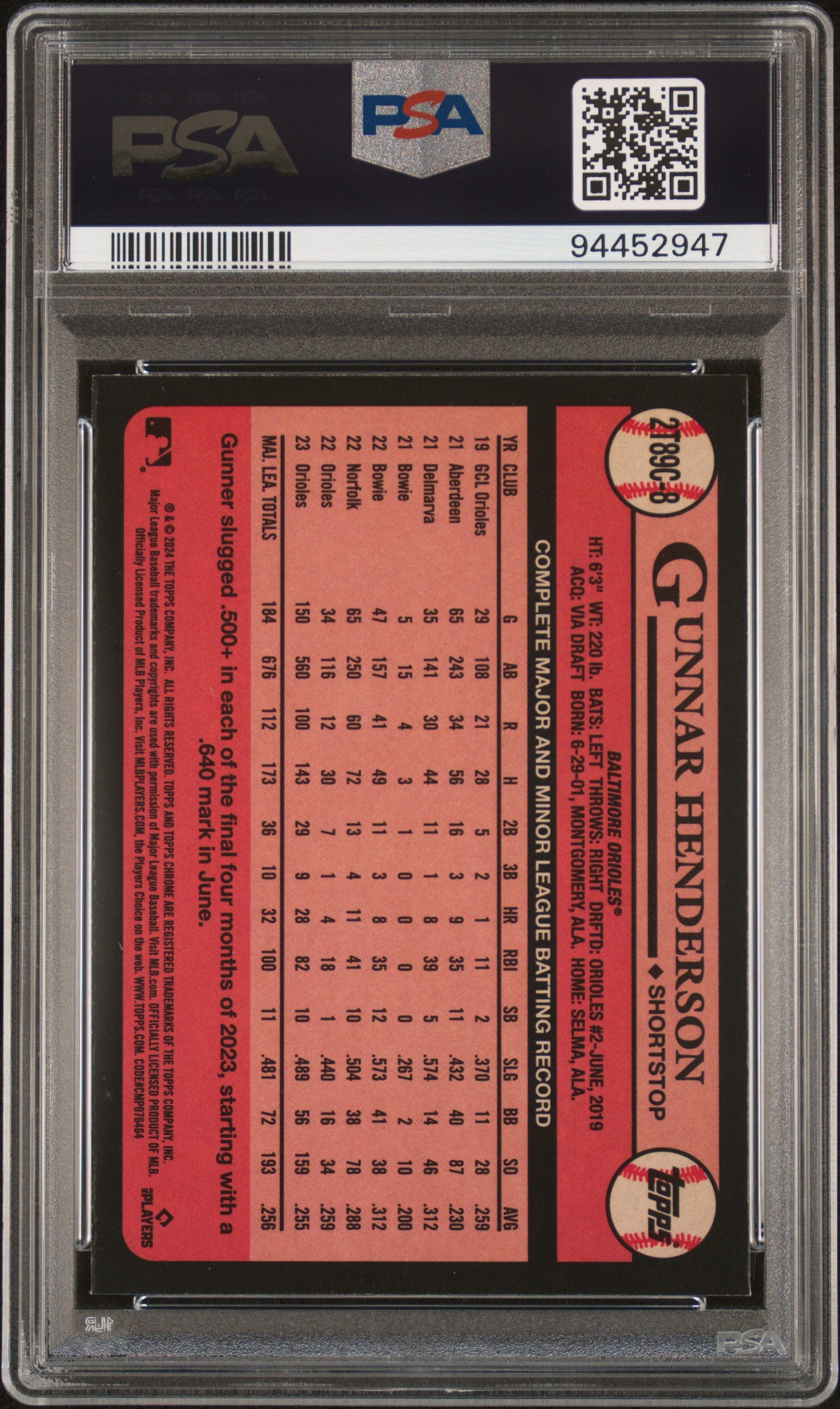 2024 Topps Silver Pack 1989 Chrome Promo #8 Gunnar Henderson PSA 10