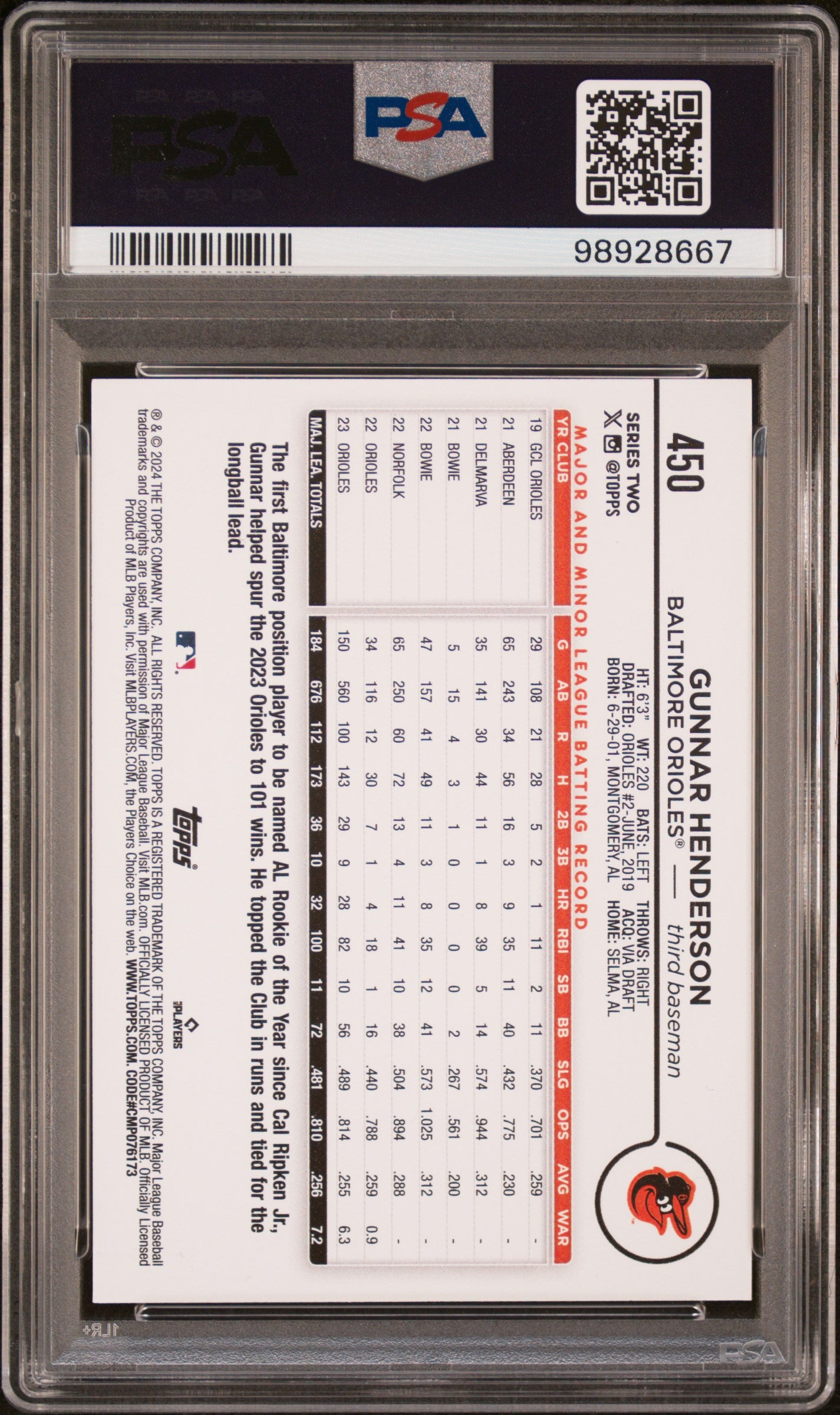 2024 Topps #450 Gunnar Henderson Yellow PSA 9