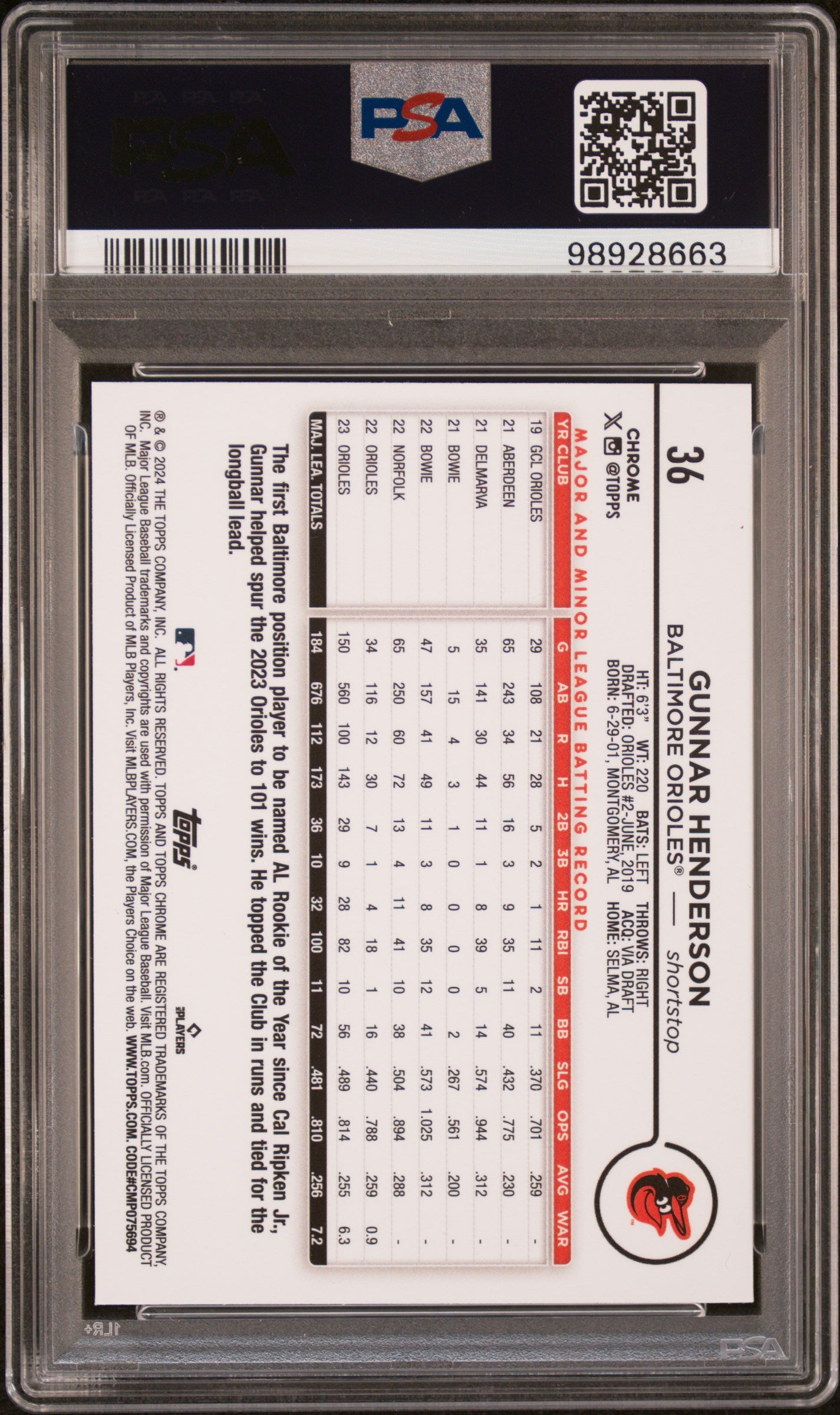 2024 Topps Chrome #36 Gunnar Henderson PSA 10