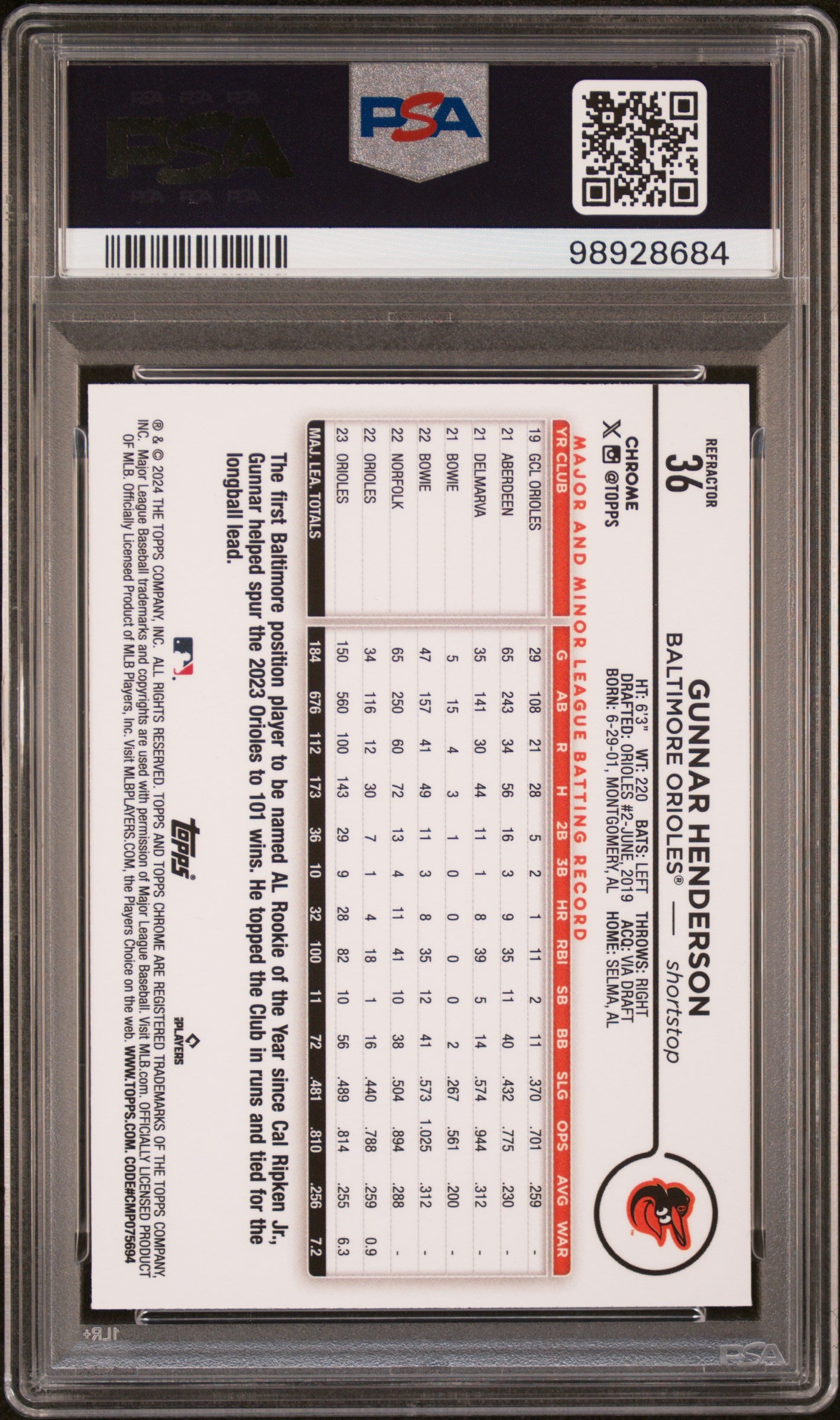 2024 Topps Chrome #36 Gunnar Henderson Refractor PSA 10