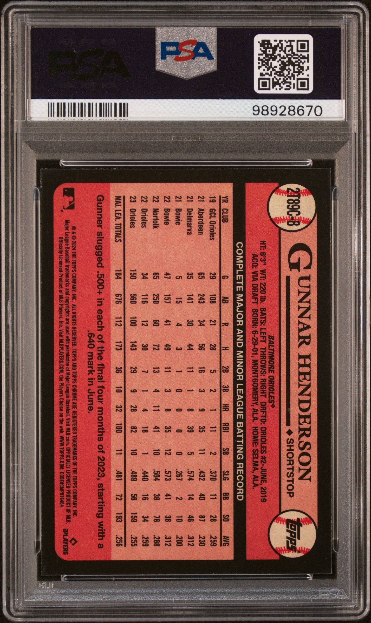 2024 Topps Silver Pack 1989 Chrome Promo #8 Gunnar Henderson PSA 9
