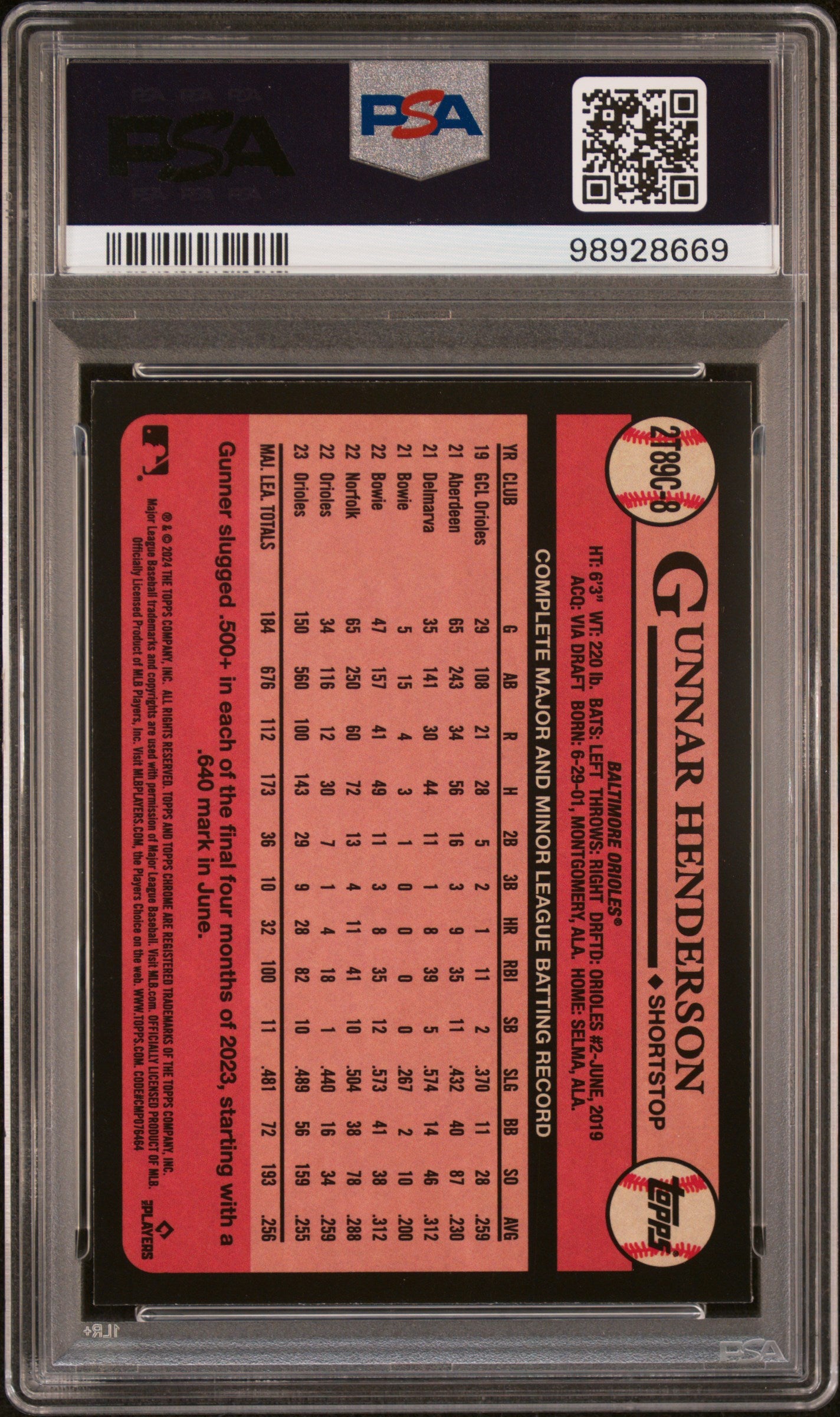 2024 Topps Silver Pack 1989 Chrome Promo #8 Gunnar Henderson PSA 9