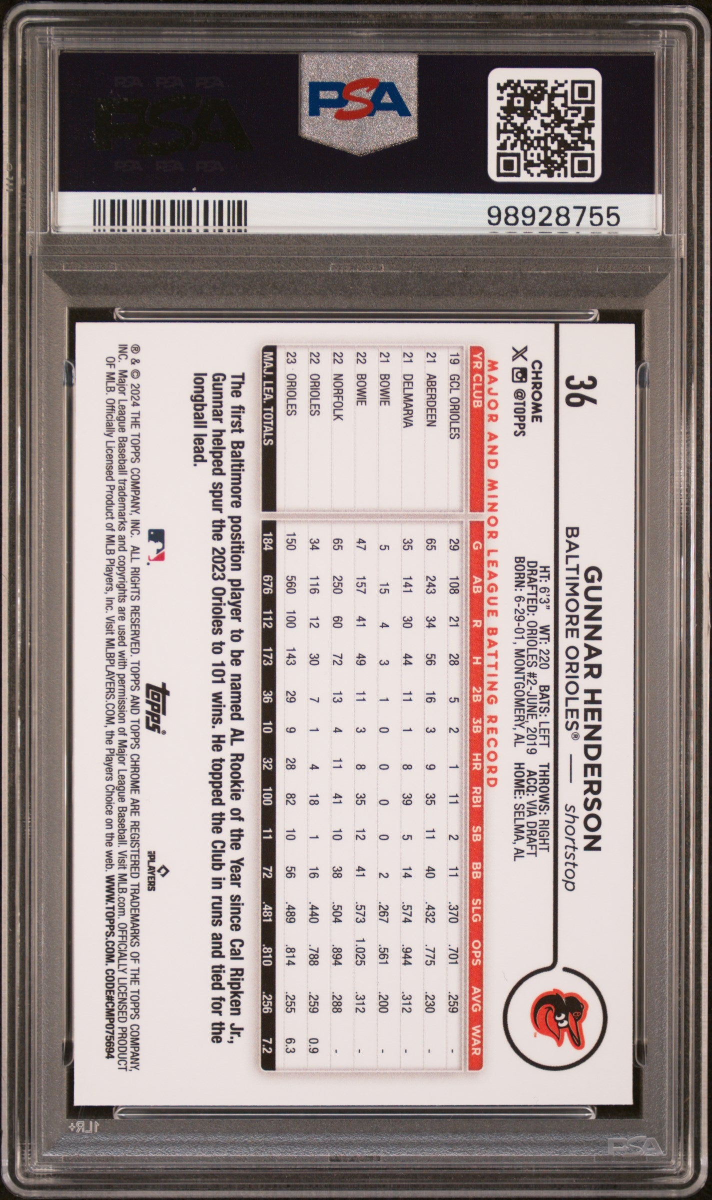 2024 Topps Chrome #36 Gunnar Henderson PSA 8