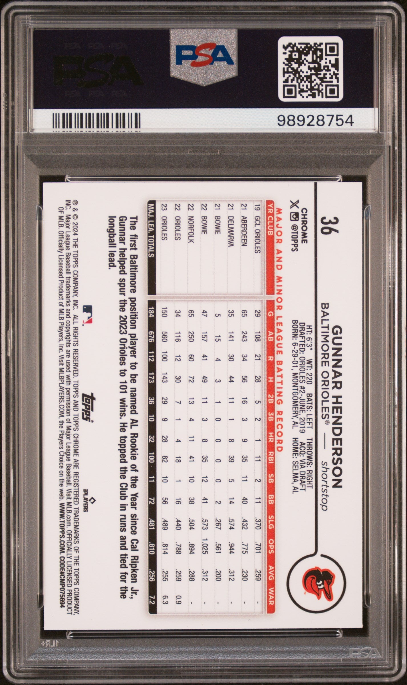 2024 Topps Chrome #36 Gunnar Henderson PSA 10