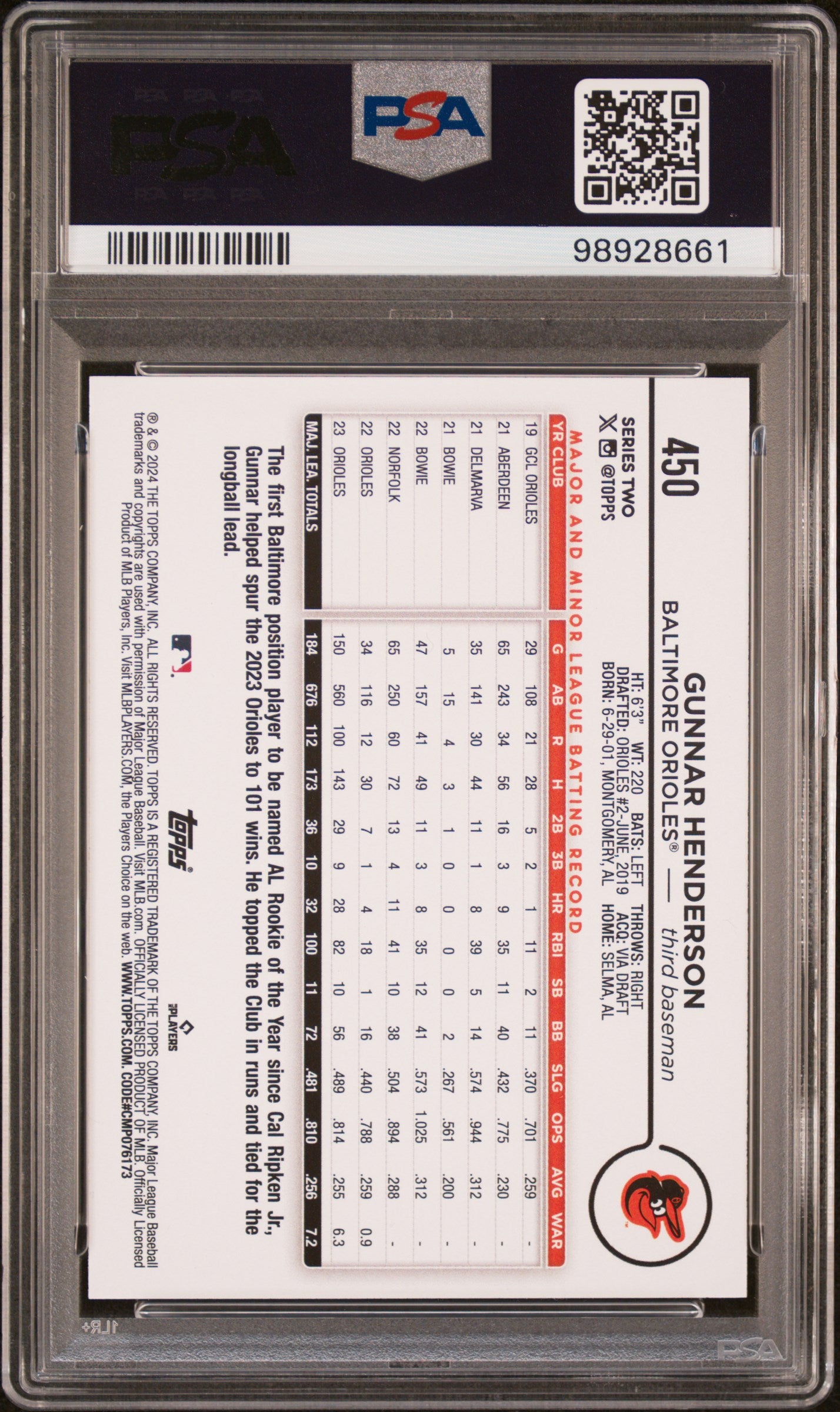 2024 Topps #450 Gunnar Henderson PSA 10