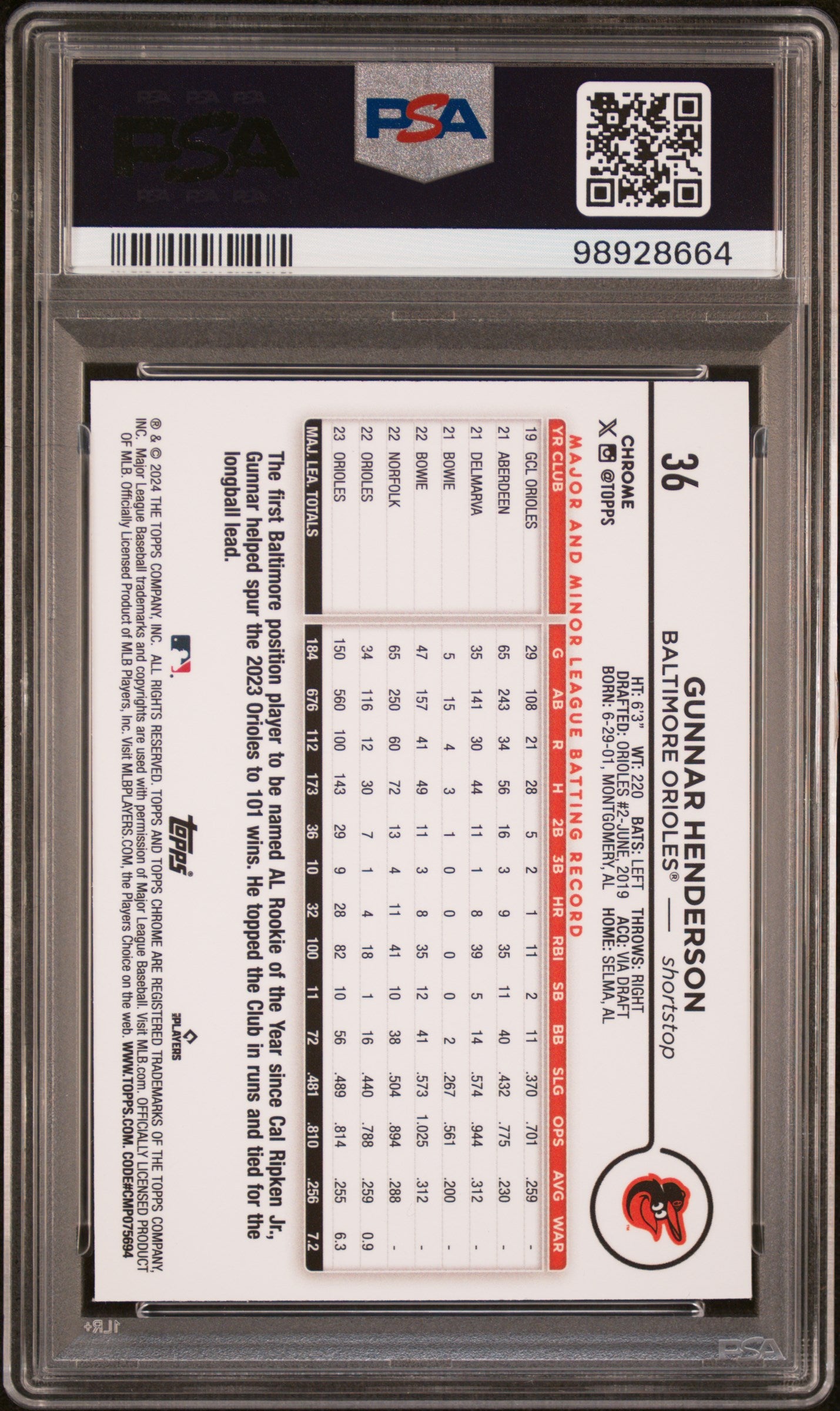 2024 Topps Chrome #36 Gunnar Henderson PSA 10