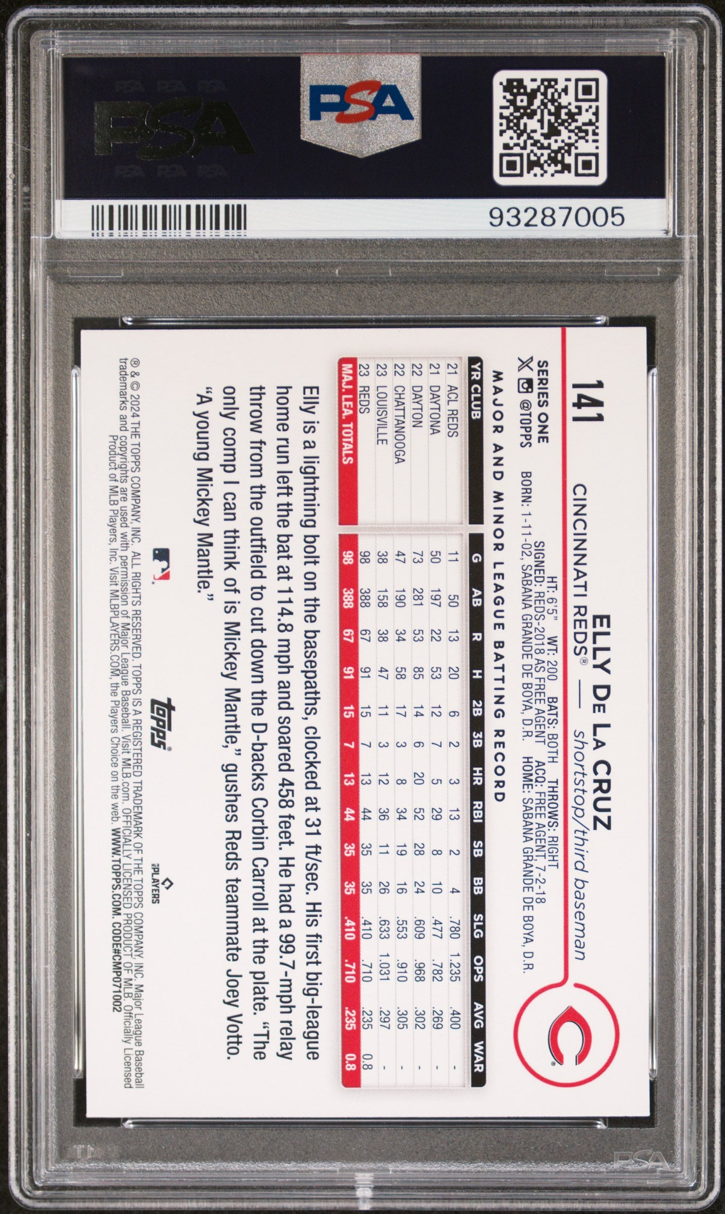 2024 Topps #141 Elly De La Cruz PSA 10