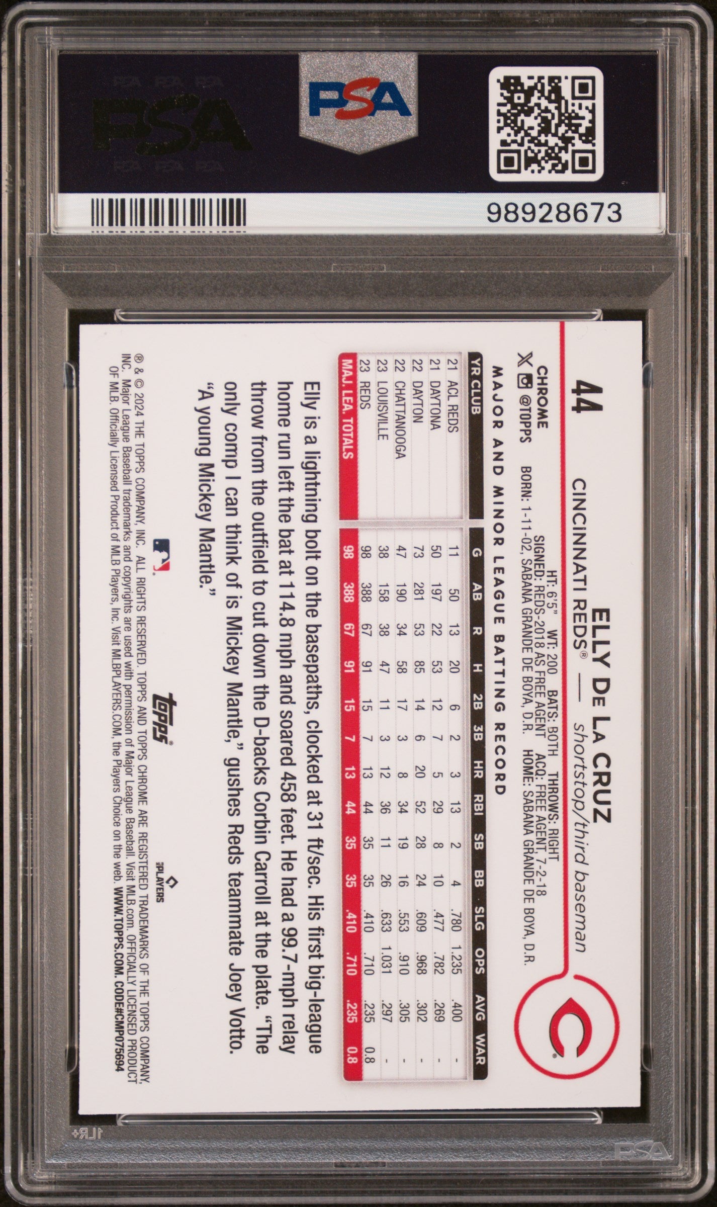 2024 Topps Chrome #44 Elly De La Cruz PSA 8