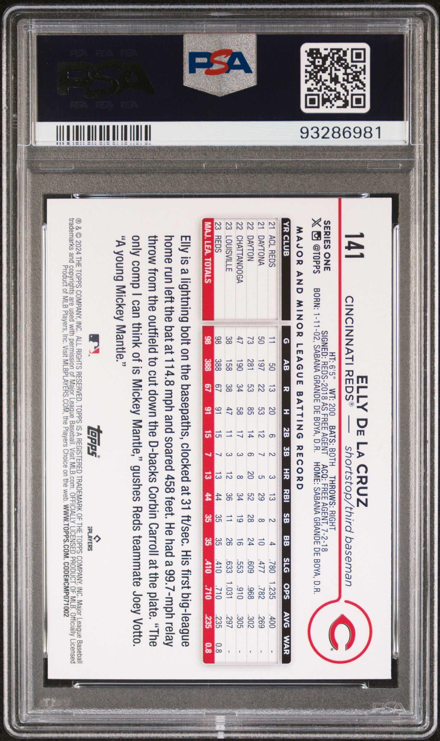 2024 Topps #141 Elly De La Cruz Rainbow Foil PSA 9