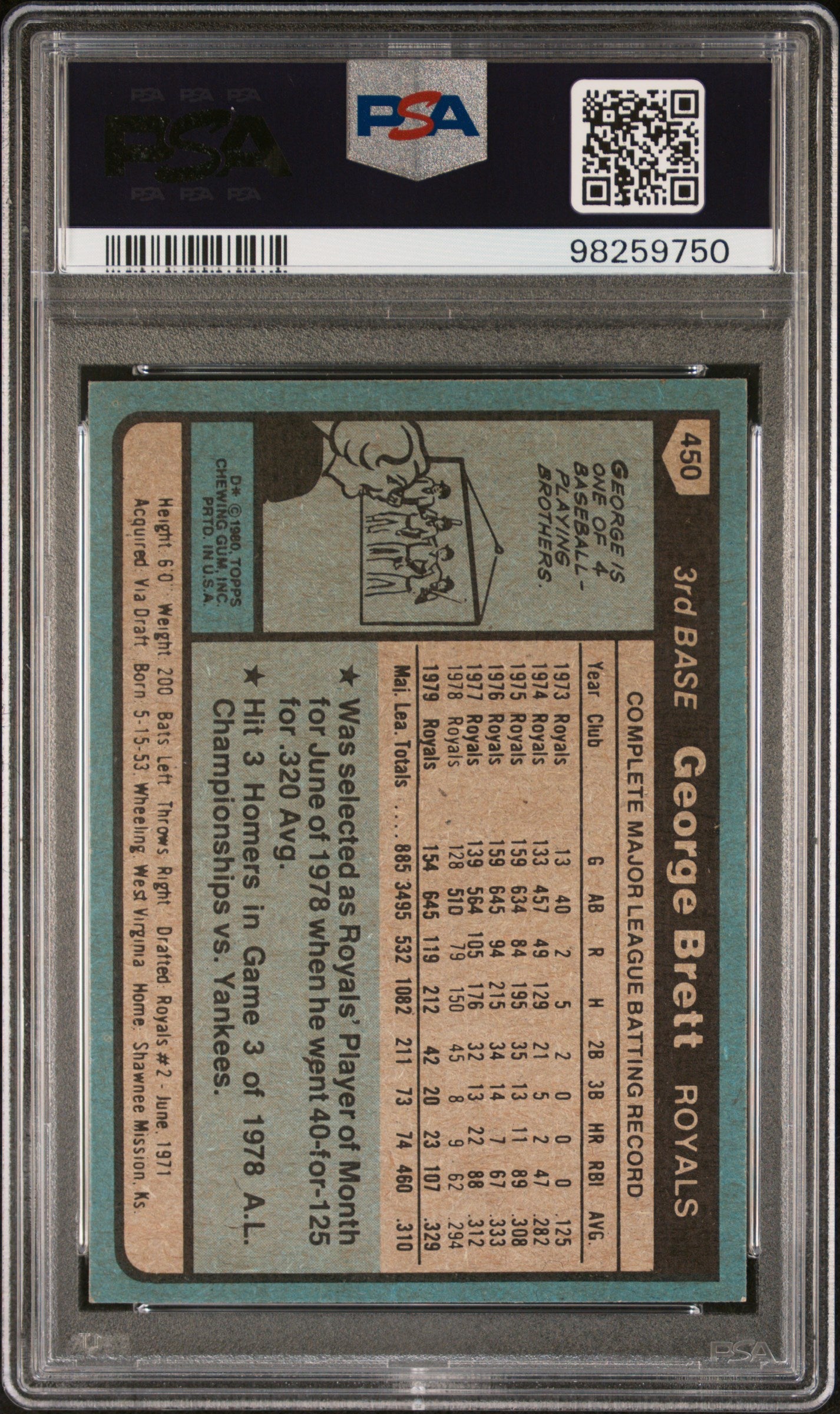 1980 Topps #450 George Brett PSA 6
