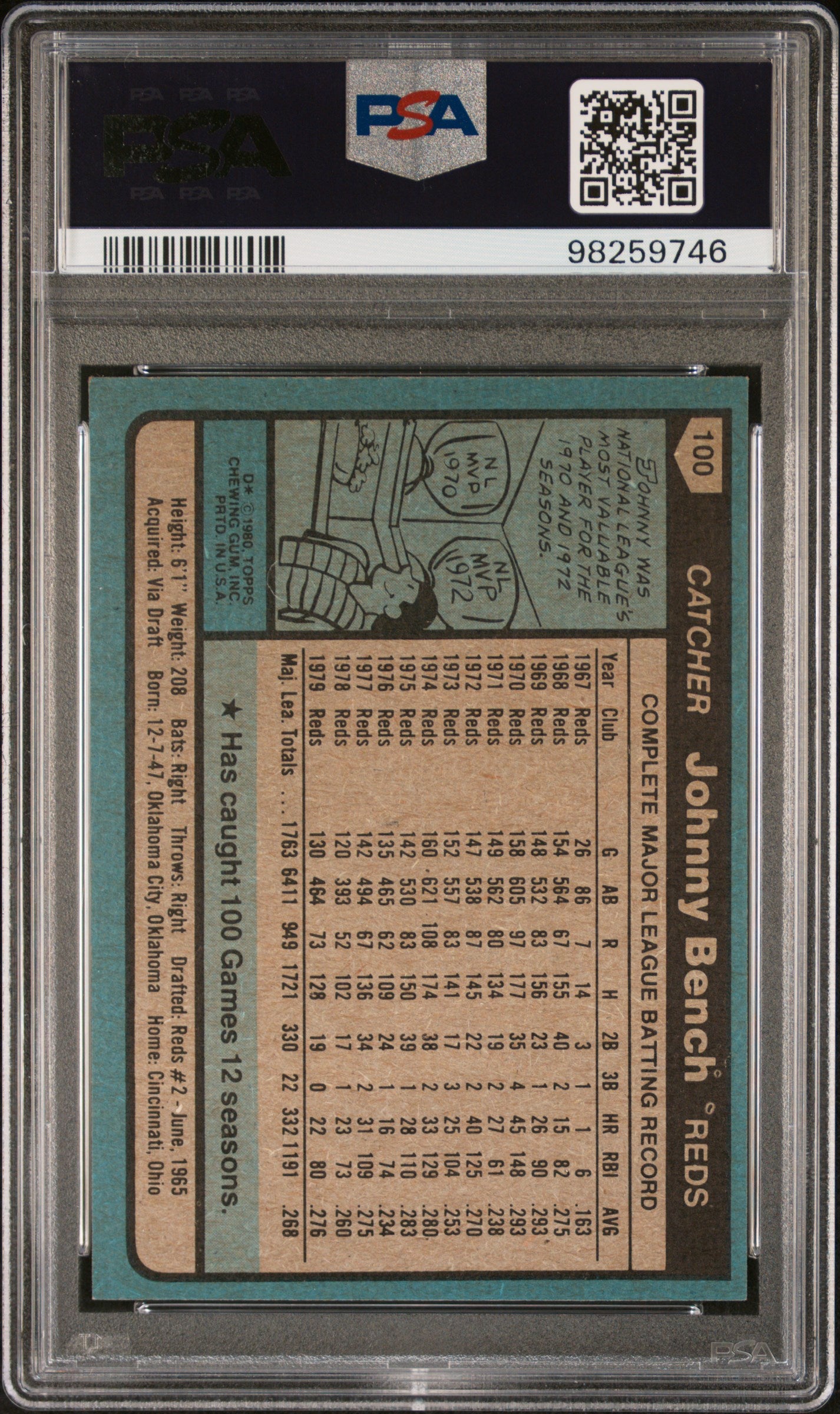 1980 Topps #100 Johnny Bench PSA 7