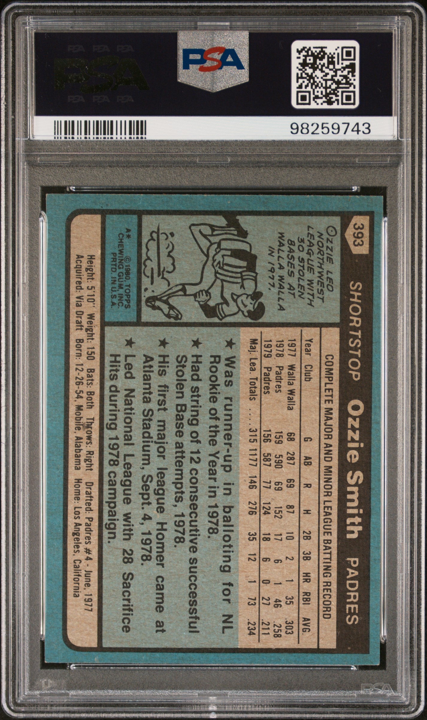 1980 Topps #393 Ozzie Smith PSA 8.5