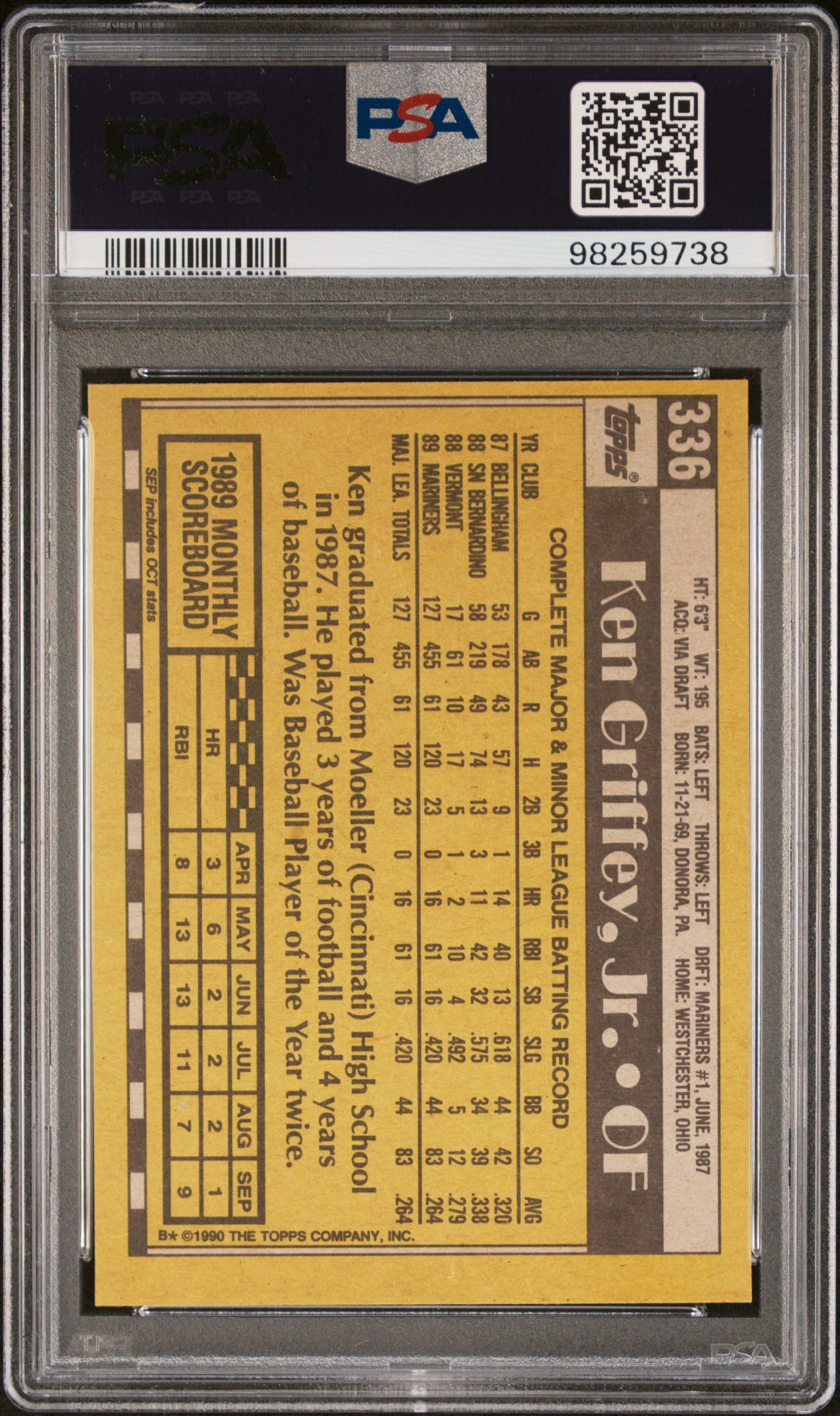1990 Topps #336 Ken Griffey Jr. PSA 8