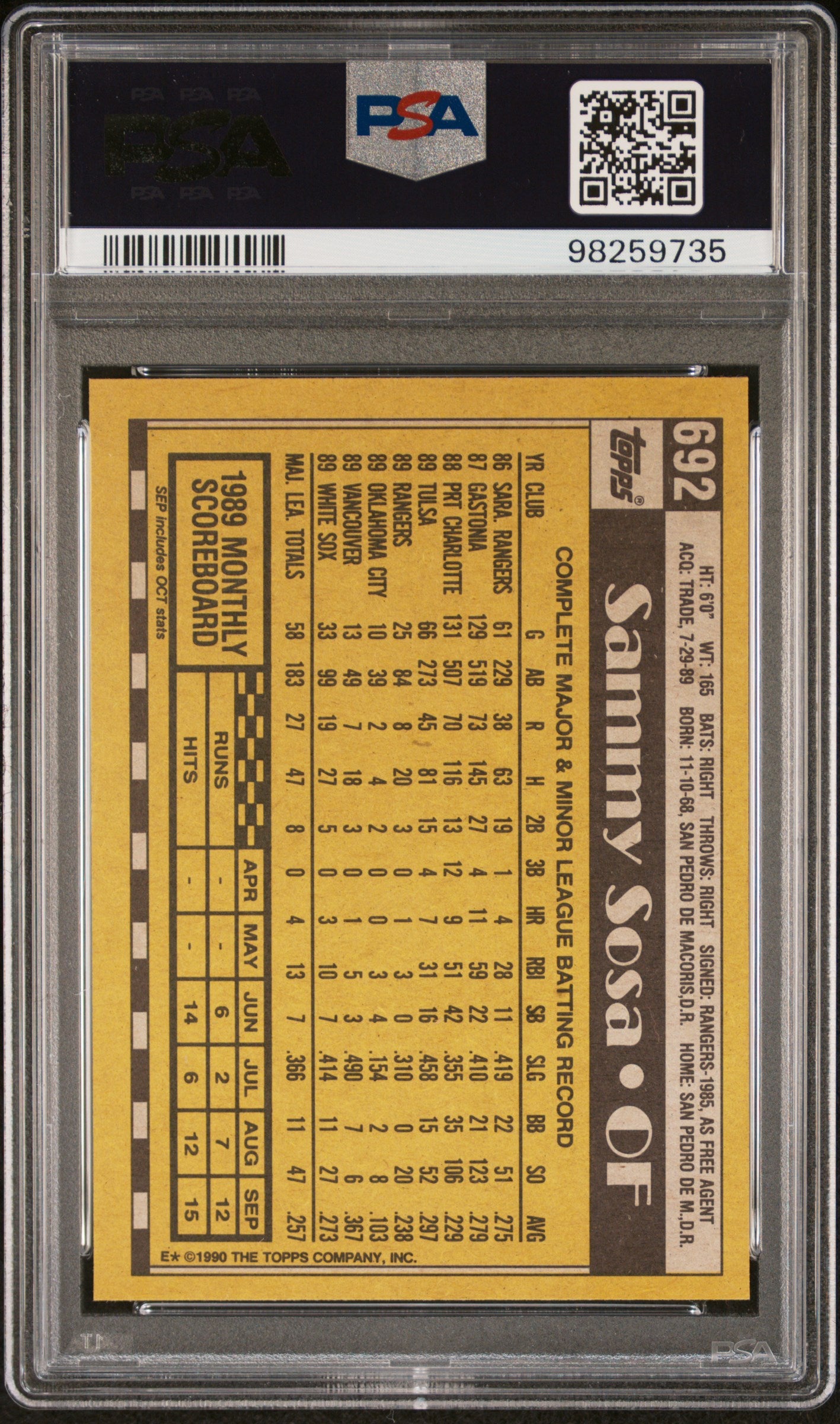1990 Topps #692 Sammy Sosa PSA 9