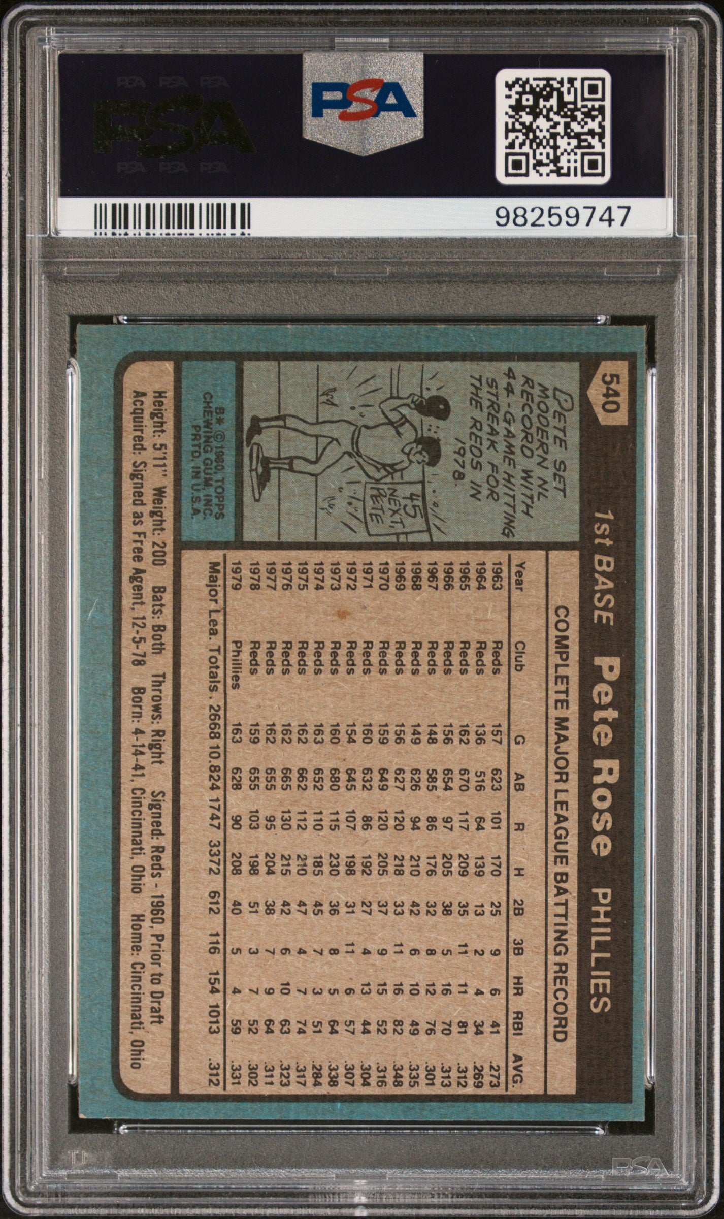 1980 Topps #540 Pete Rose PSA 8