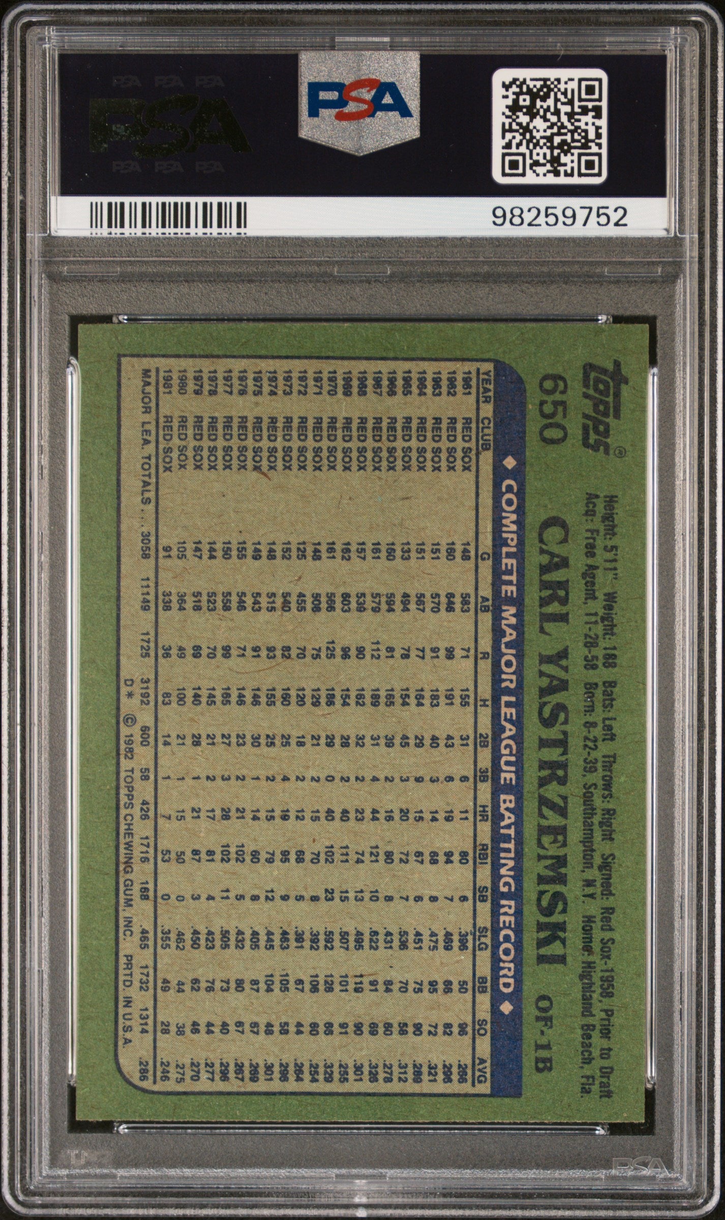 1982 Topps #650 Carl Yastrzemski PSA 8