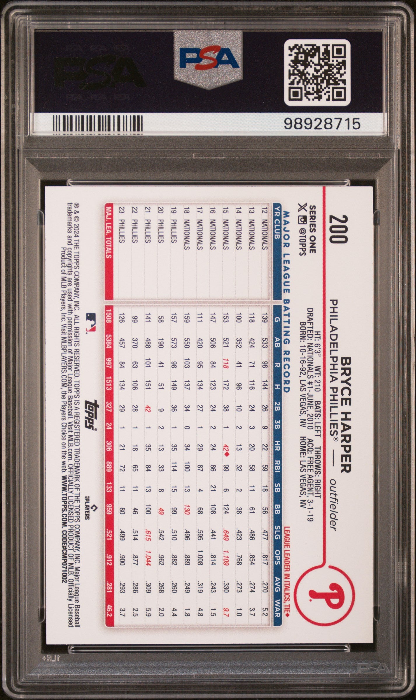 2024 Topps #200 Bryce Harper Asg Exclusive PSA 9