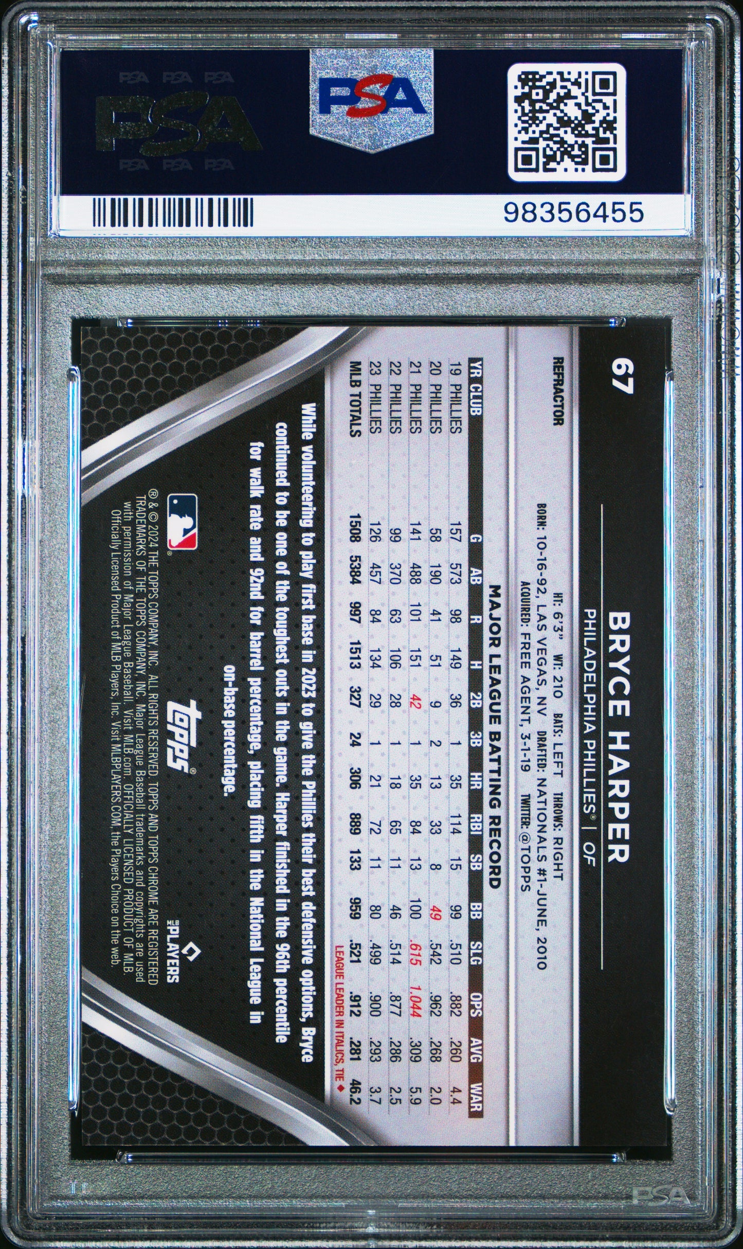 2024 Topps Chrome Black #67 Bryce Harper Refractor PSA 10