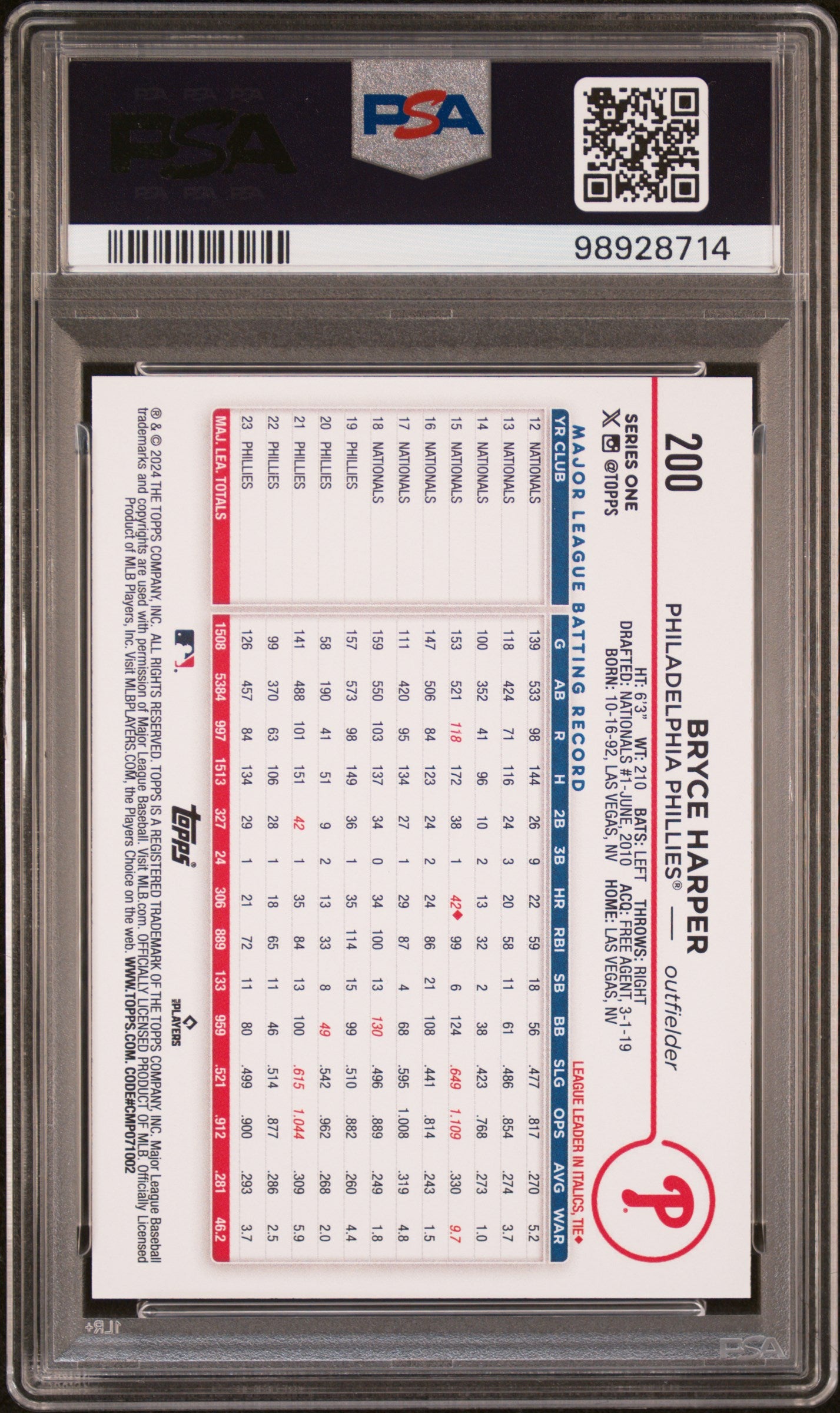 2024 Topps #200 Bryce Harper Asg Exclusive PSA 10