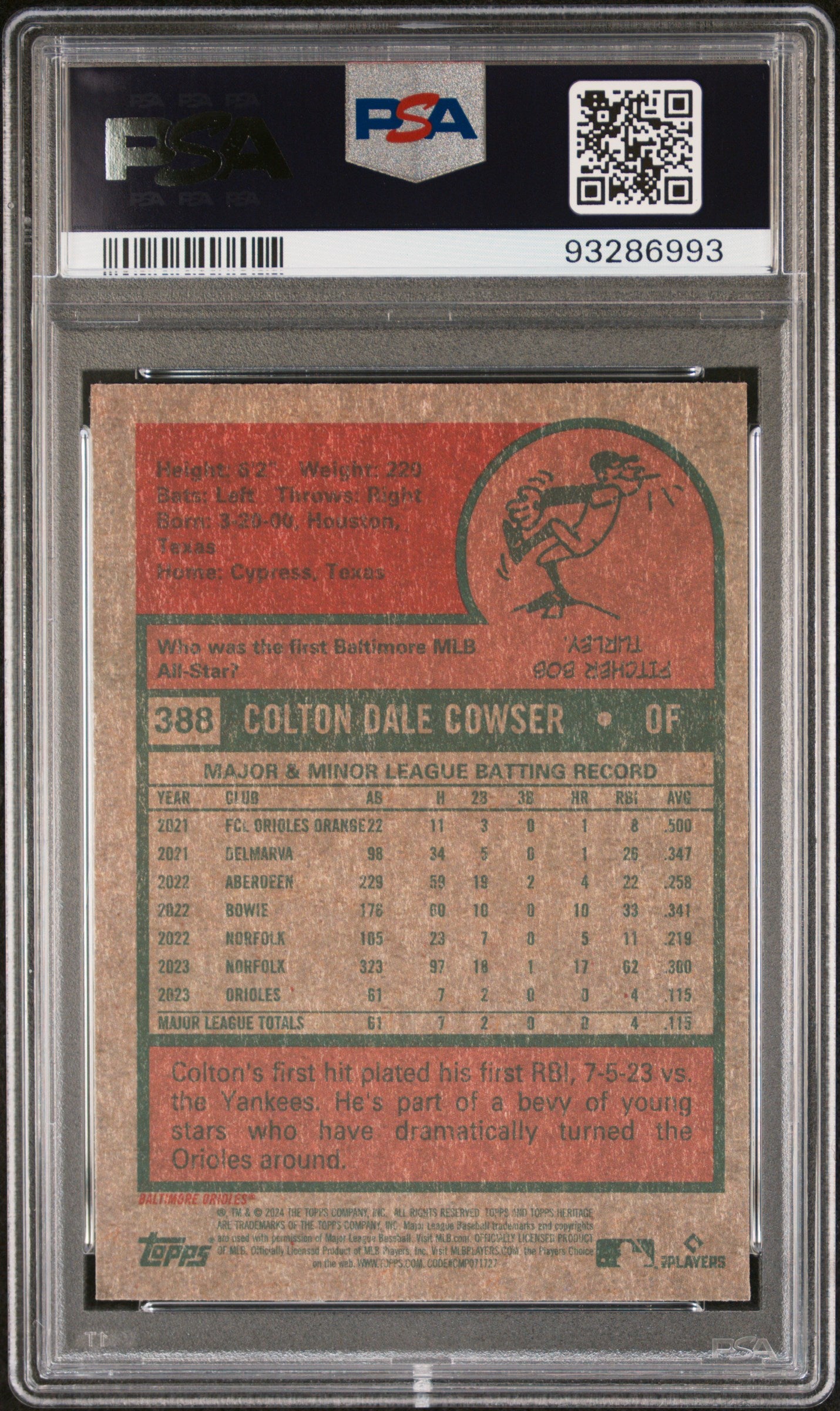 2024 Topps Heritage #388 Colton Cowser Chrome-Purple PSA 10