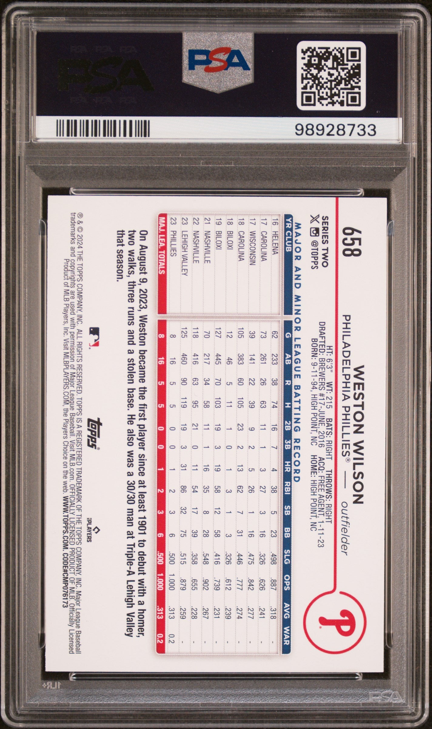 2024 Topps #658 Weston Wilson Rainbow Foil PSA 10