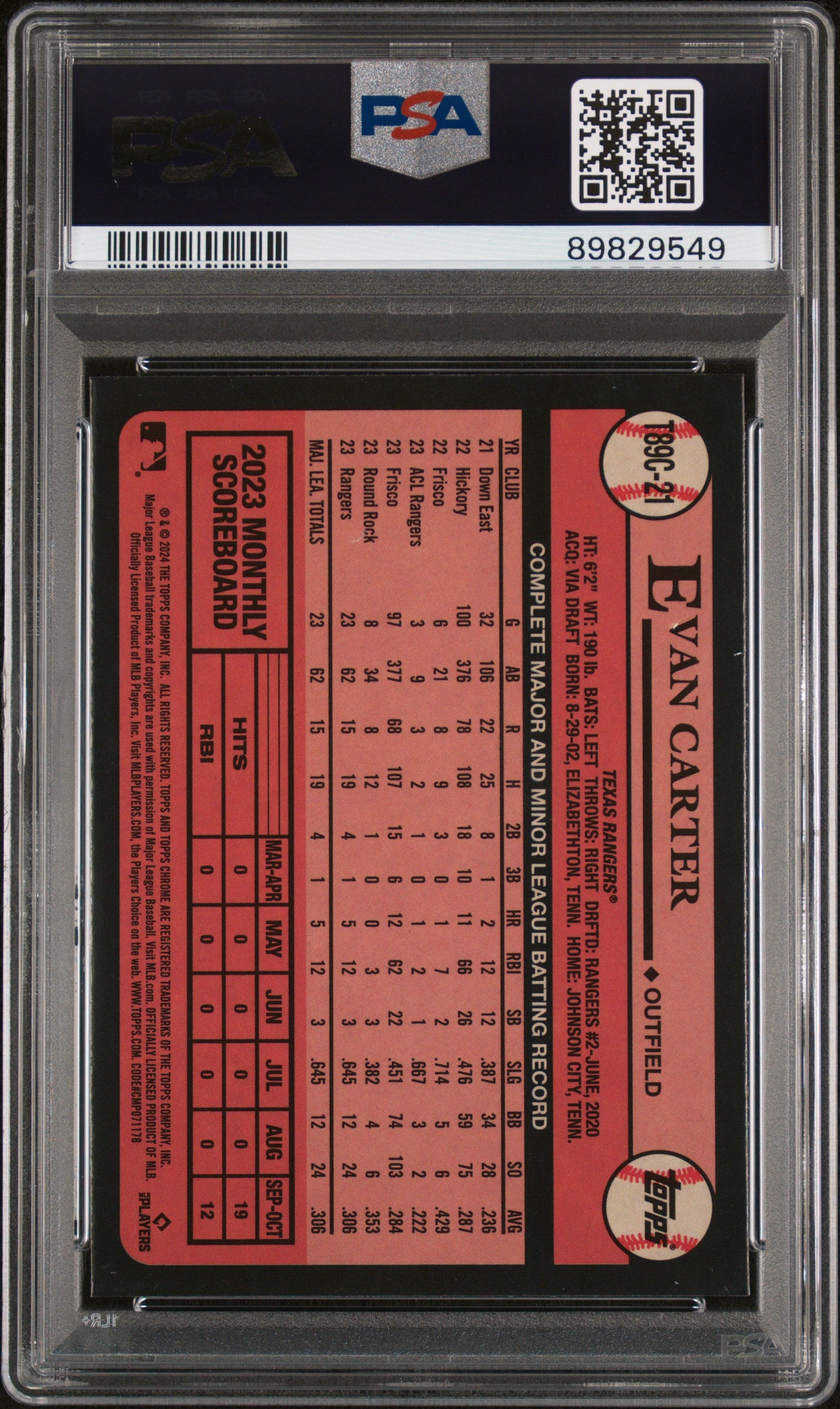 2024 Topps Silver Pack 1989 Chrome Promo #T89C21 Evan Carter PSA 10