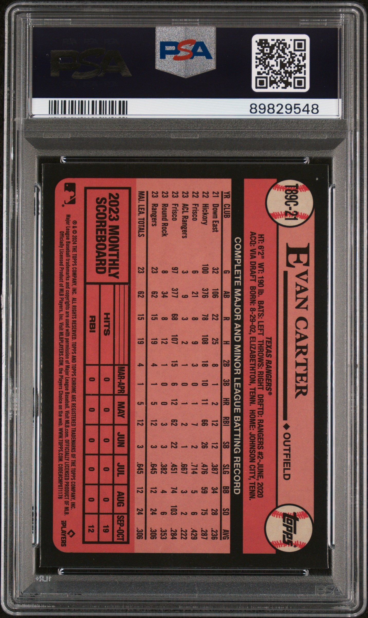 2024 Topps Silver Pack 1989 Chrome Promo #T89C21 Evan Carter PSA 10