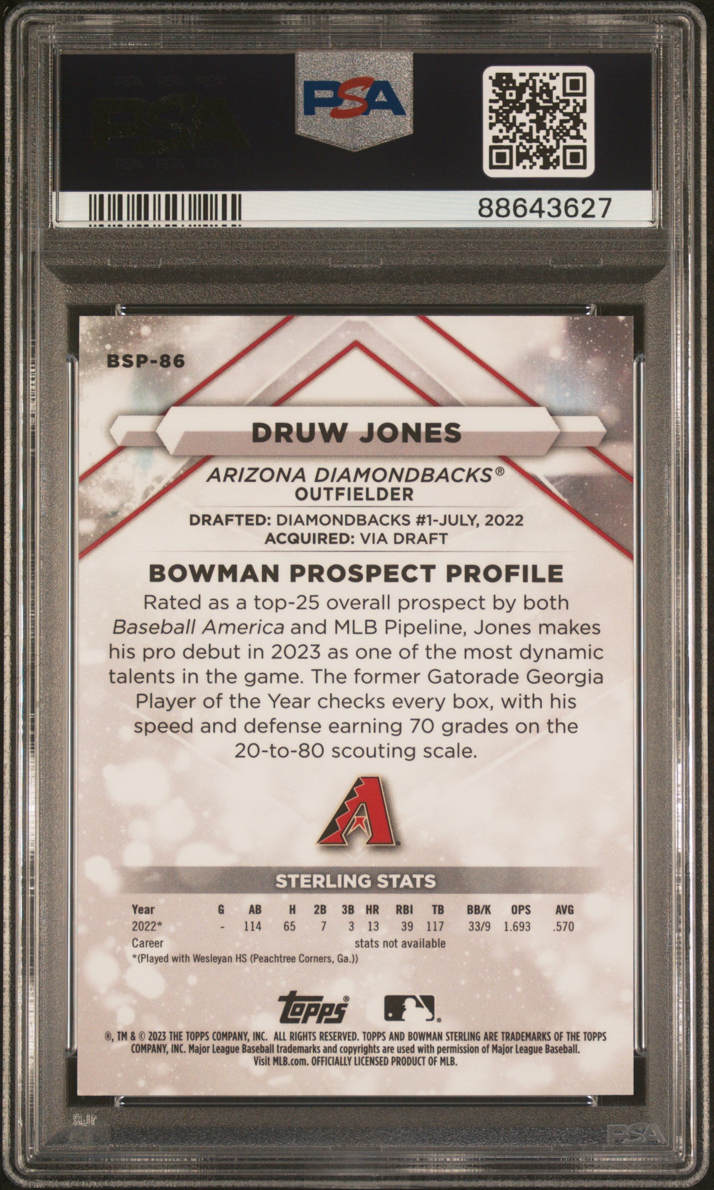 2023 Bowman Sterling #BSP86 Druw Jones Sterling Silver Refractor PSA 10