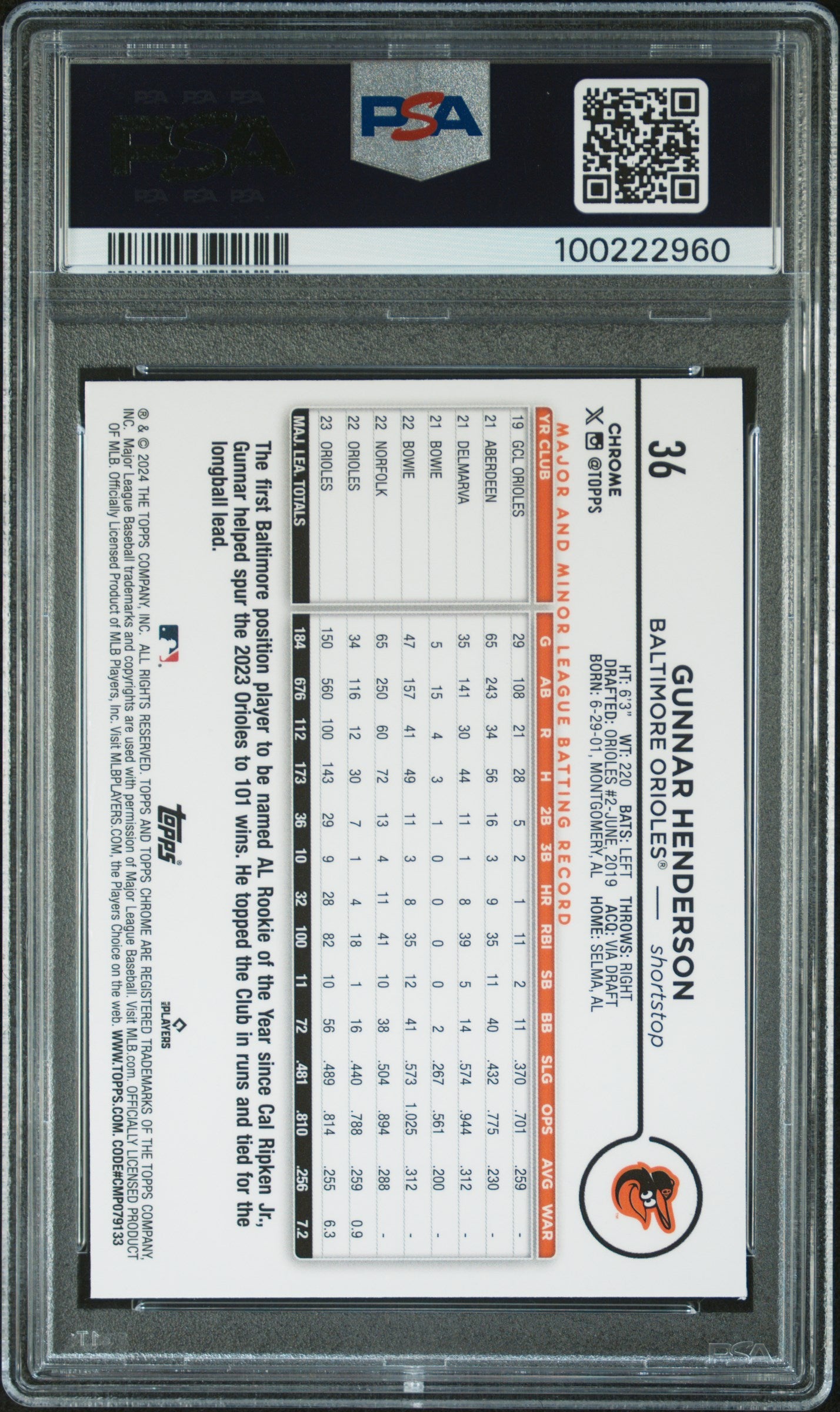 2024 Topps Chrome Logofractor  Edition #36 Gunnar Henderson Aqua/ 199 PSA 9
