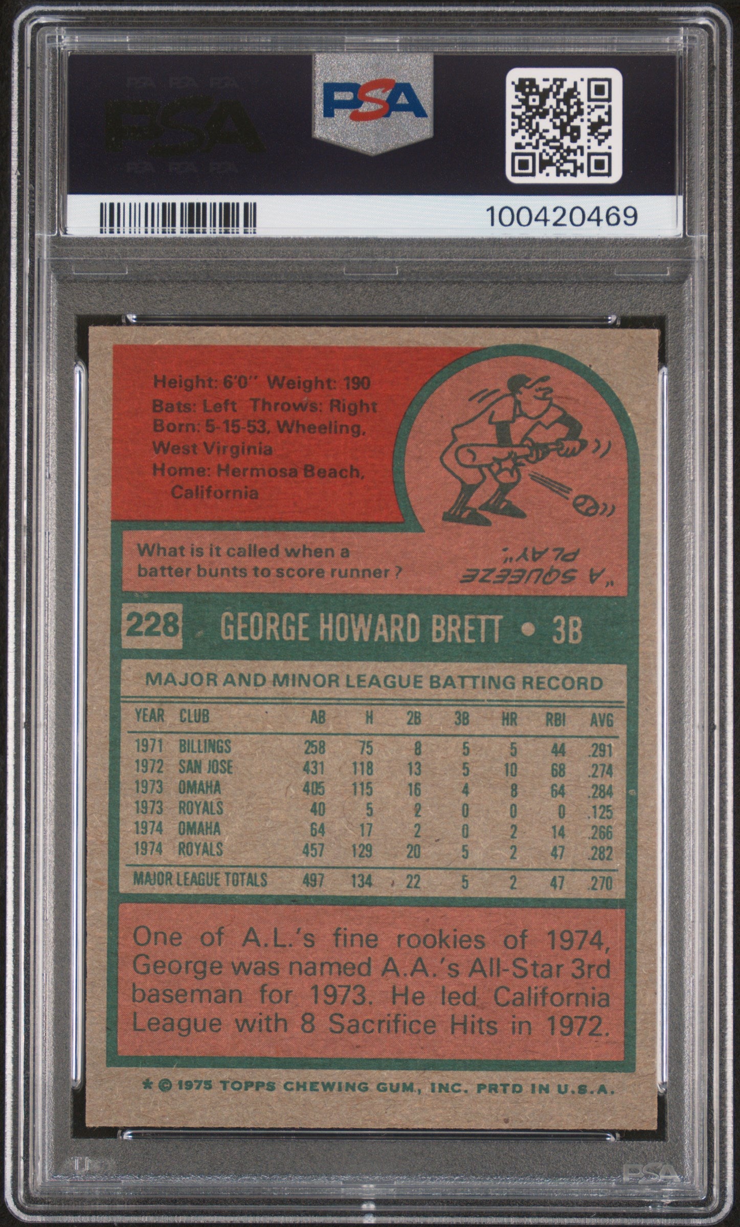1975 Topps #228 George Brett PSA 4