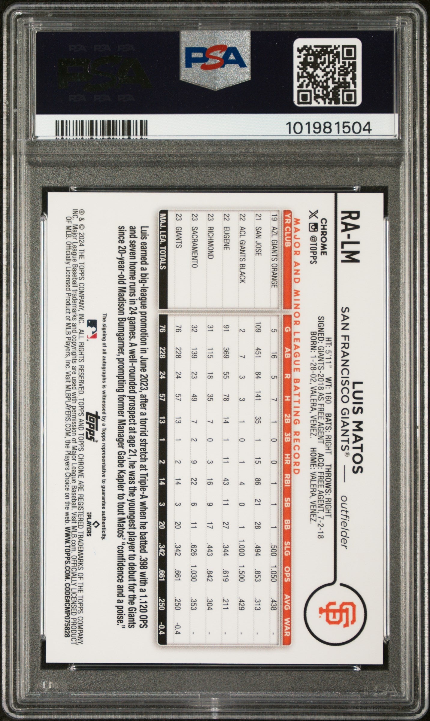 2024 Topps Chrome Rookie Autographs #RALM Luis Matos PSA 10