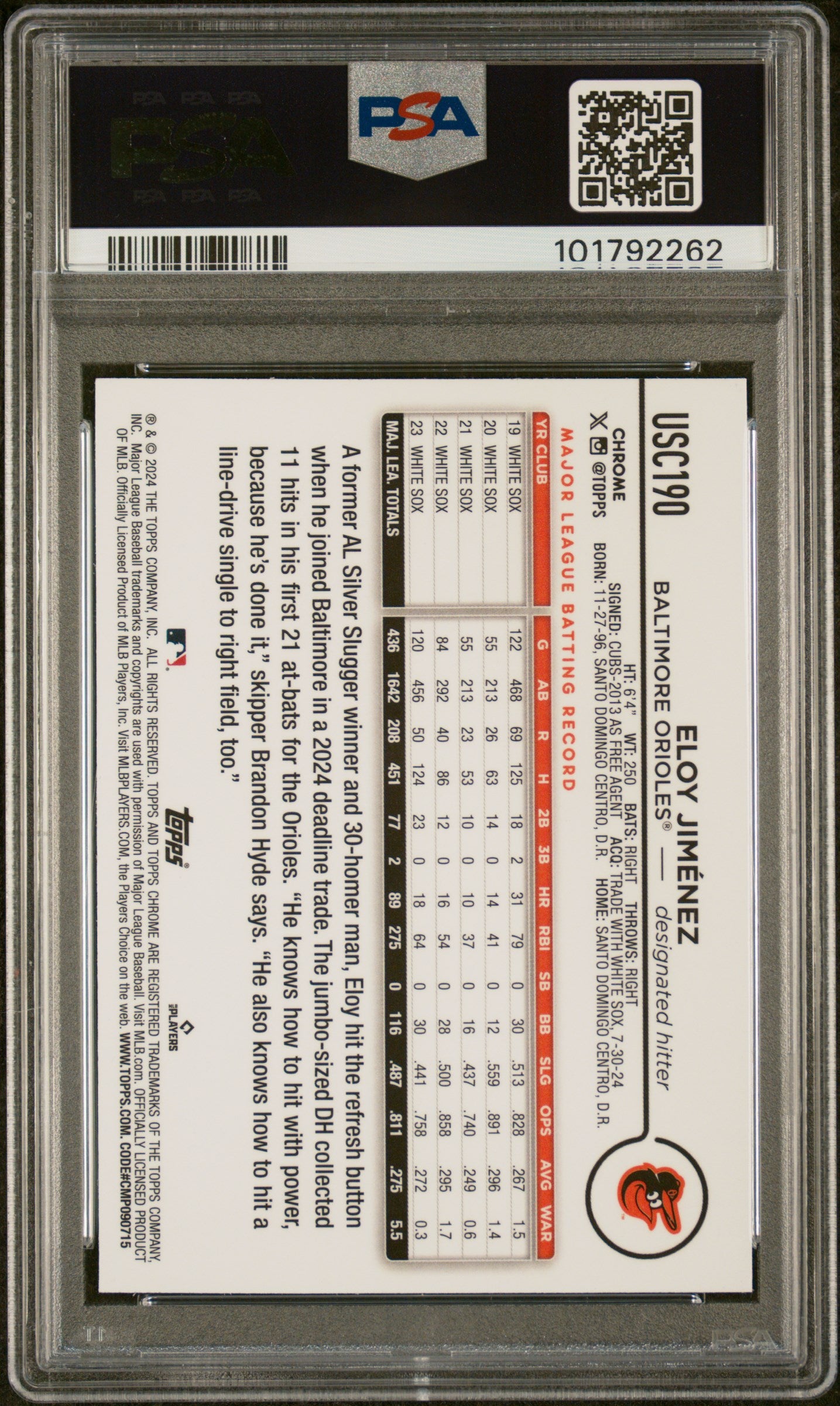 2024 Topps Chrome Update #USC190 Eloy Jimenez Negative Refractor PSA 9