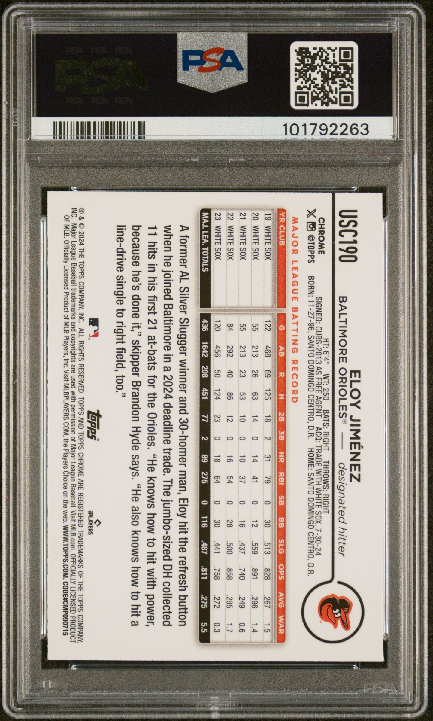 2024 Topps Chrome Update #USC190 Eloy Jimenez Magenta Refractor PSA 10