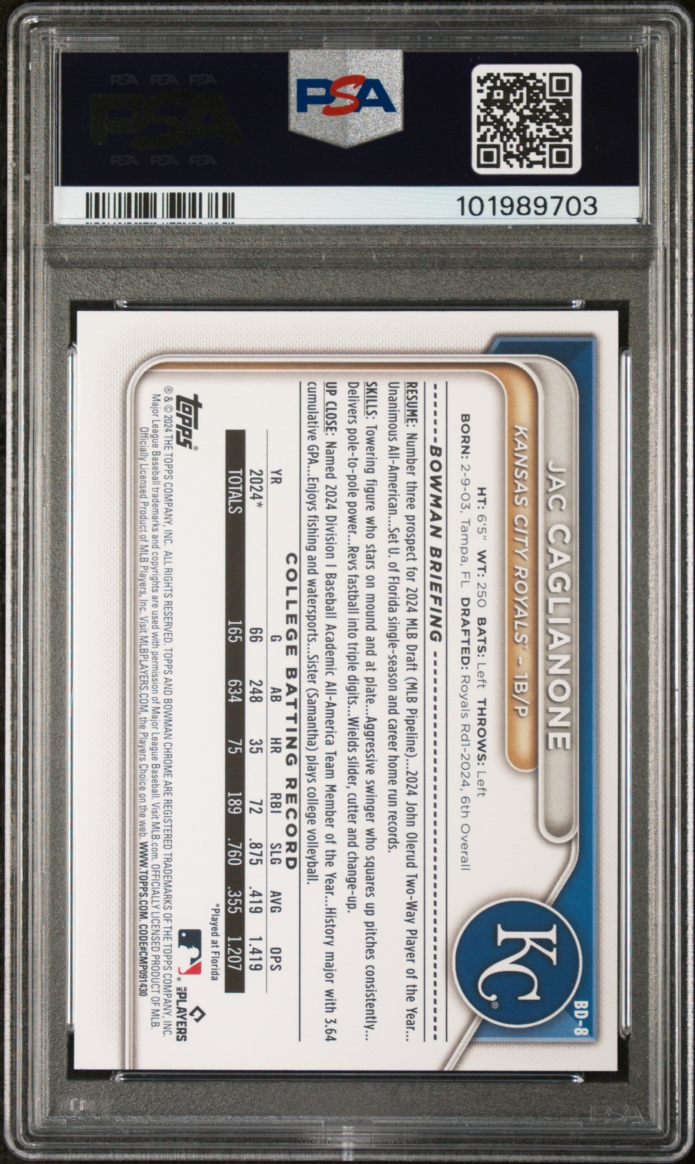2024 Bowman Draft #BD8 Jac Caglianone PSA 9