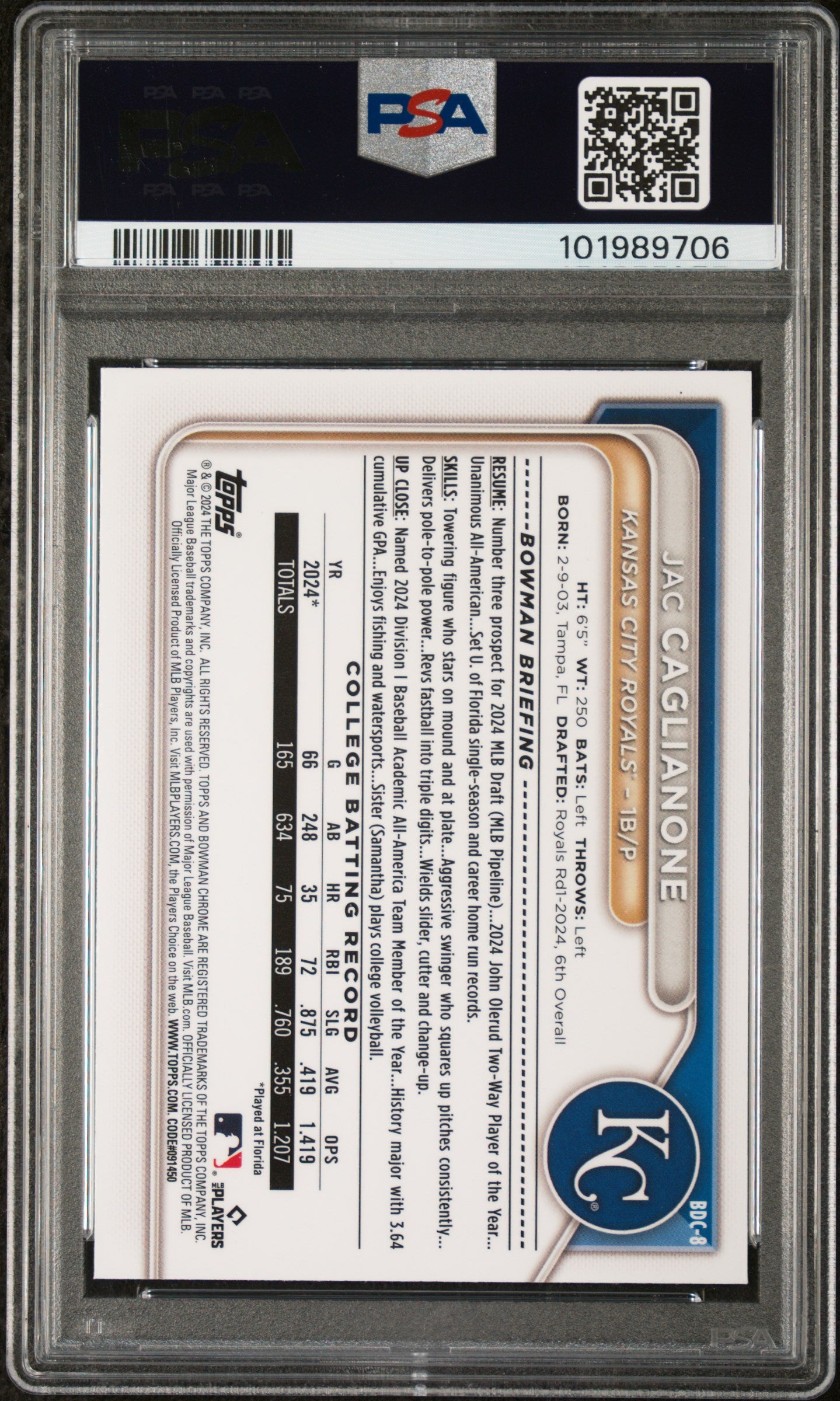 2024 Bowman Draft #BDC8 Jac Caglianone Chrome PSA 10
