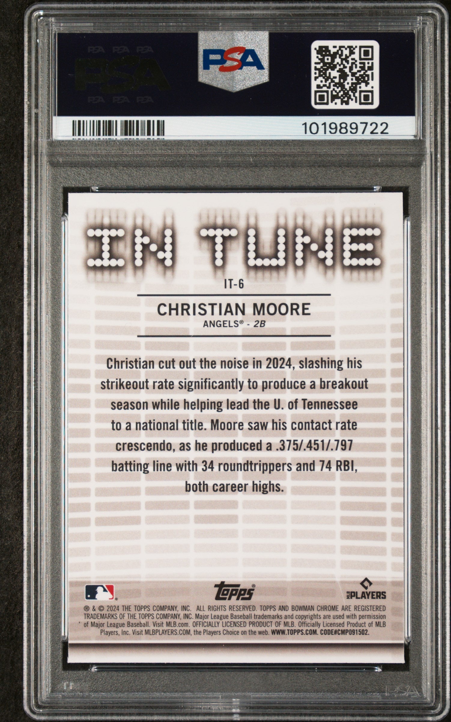 2024 Bowman Draft In Tune #IT6 Christian Moore PSA 10