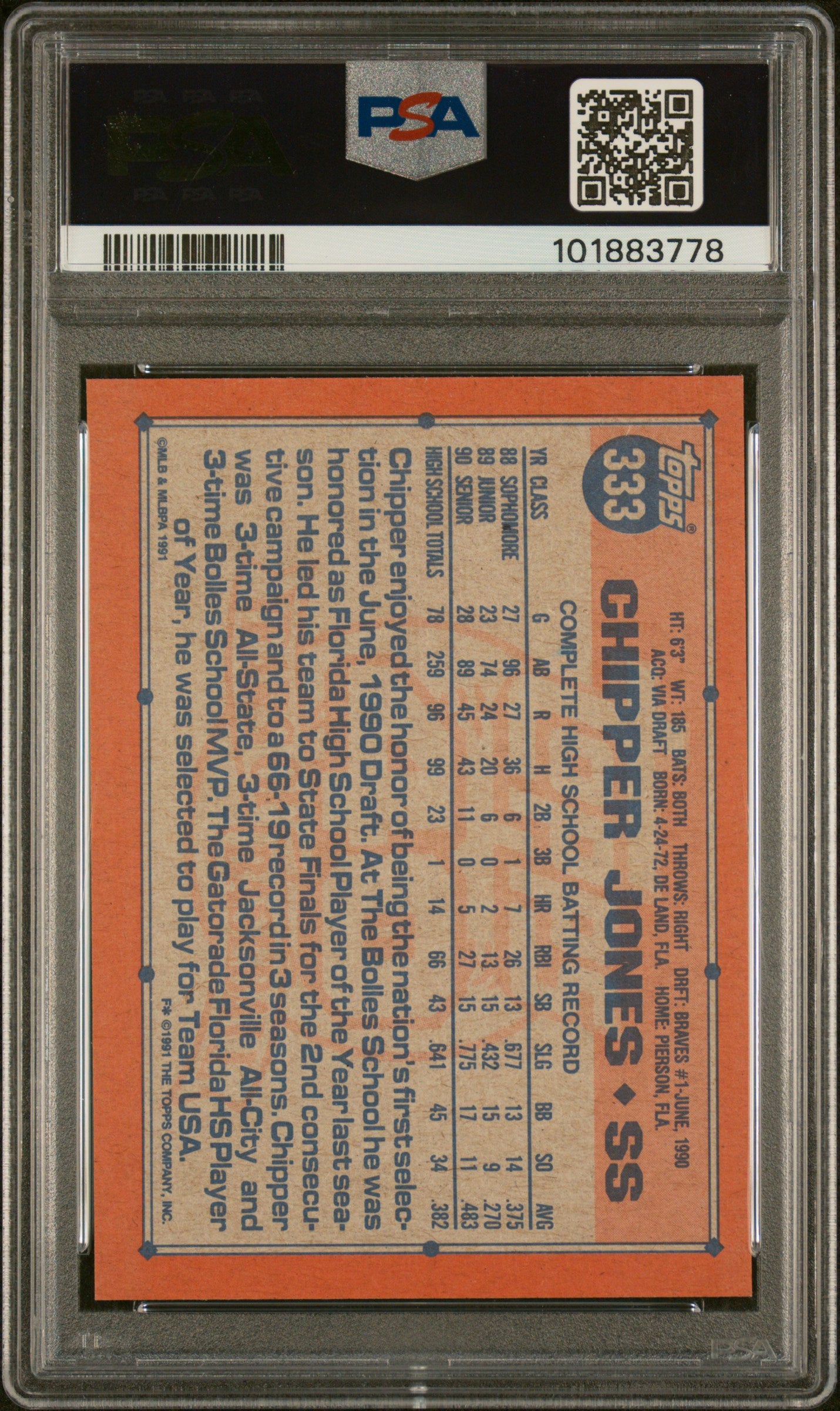 1991 Topps #333 Chipper Jones PSA 8