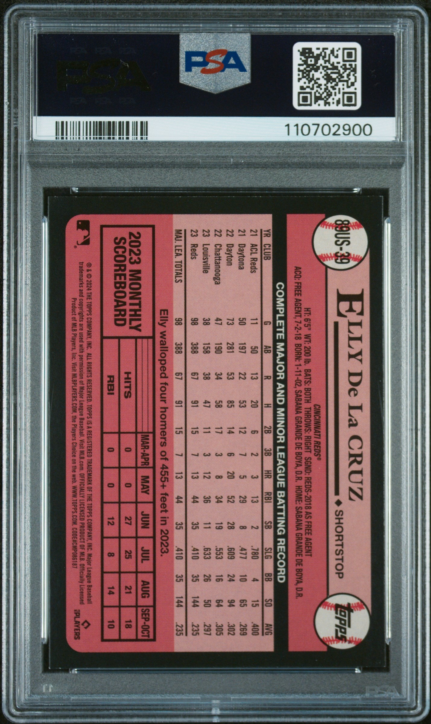 2024 Topps Update 1989 Topps Baseball #39 Elly De La Cruz PSA 9