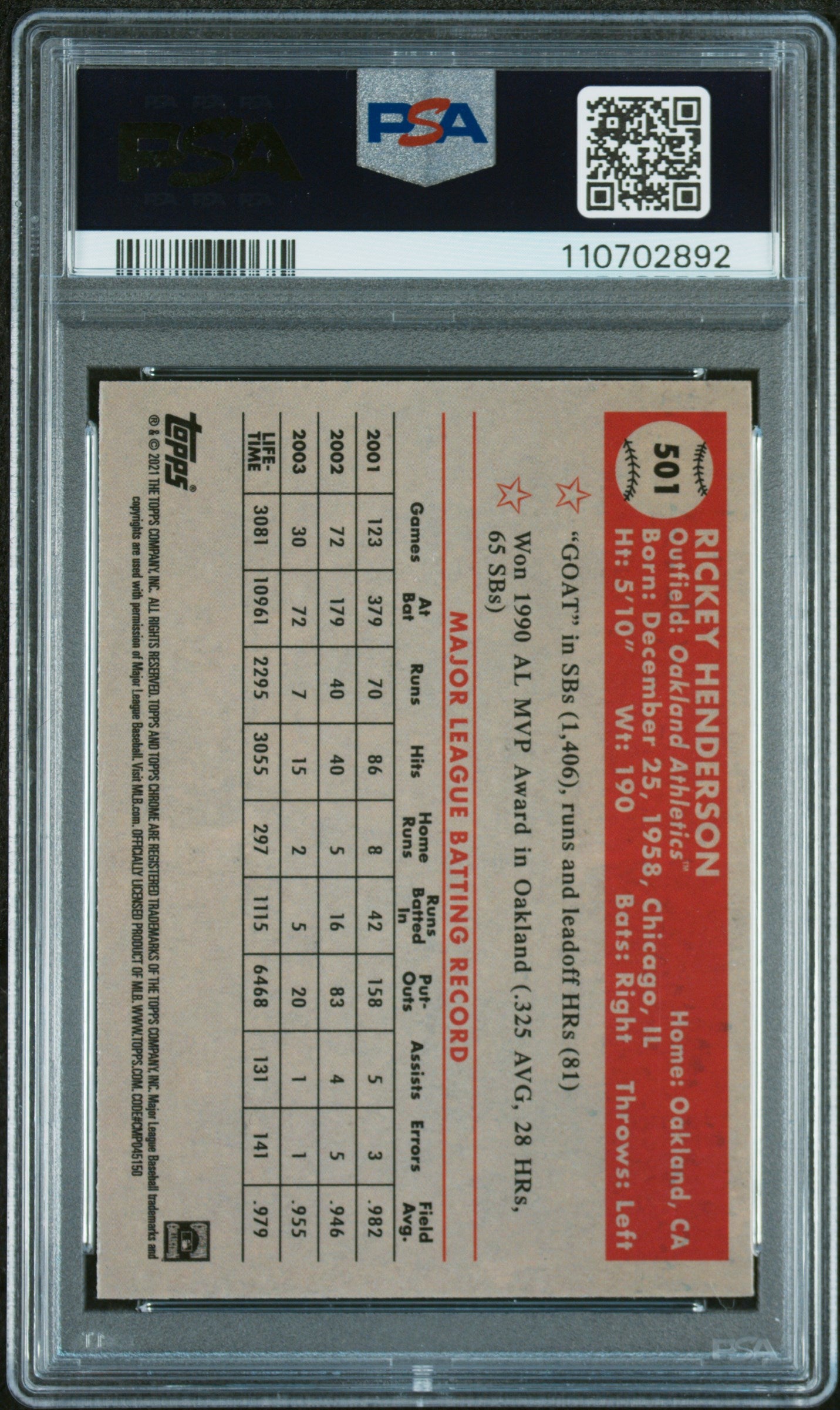 2021 Topps Chrome Platinum Anniversary #501 Rickey Henderson B&W Mn.Dmd PSA 10