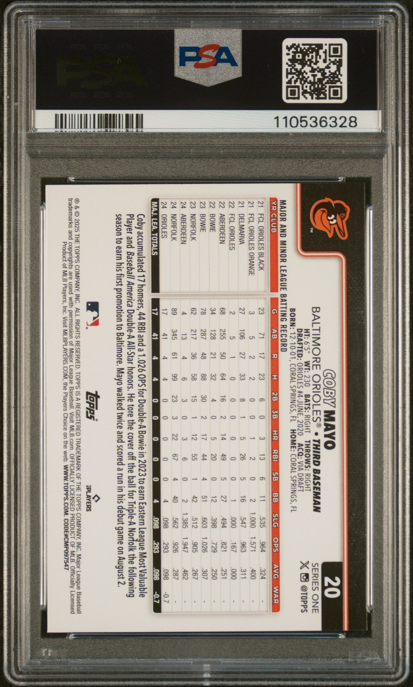2025 Topps #20 Coby Mayo PSA 10