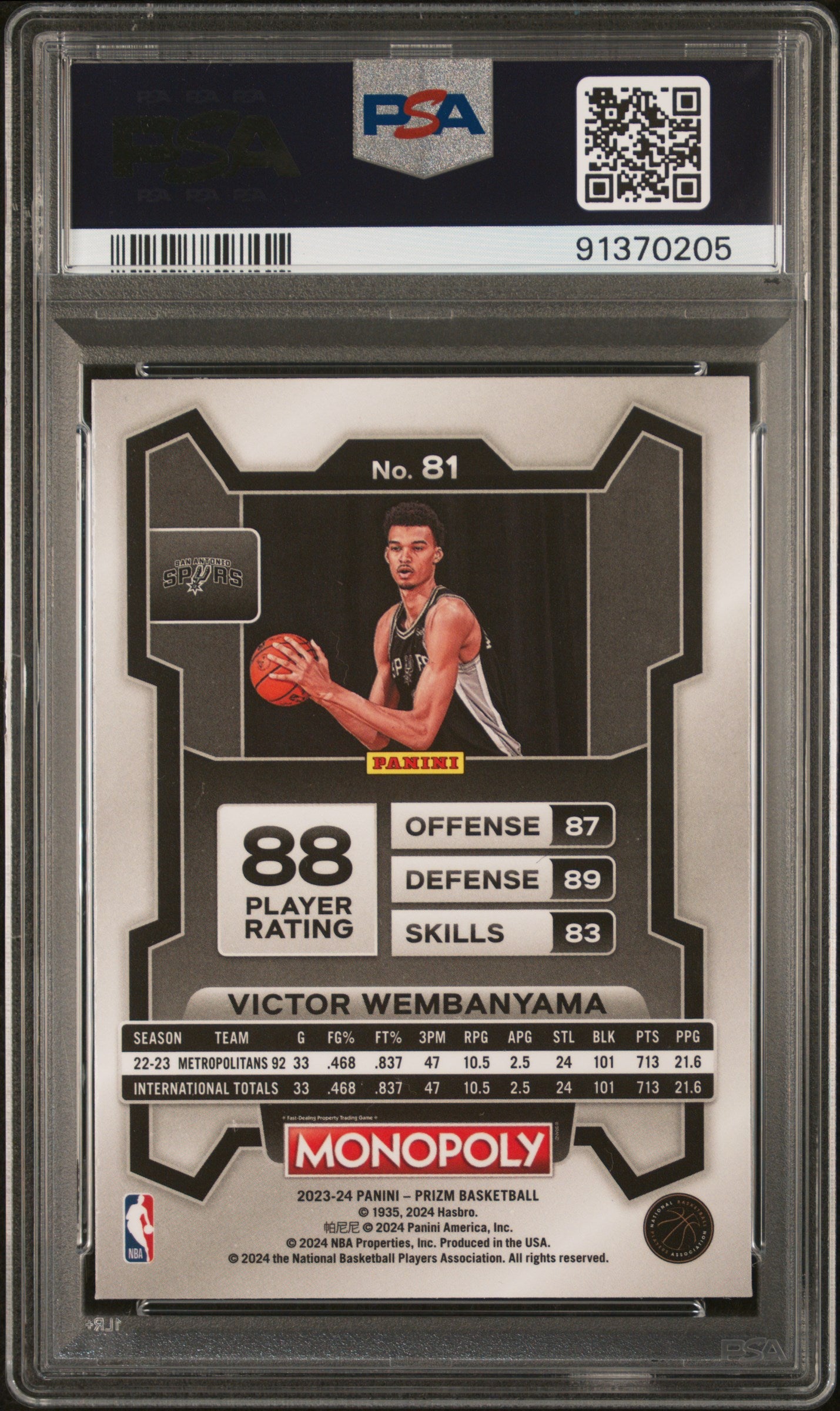 2023 Panini Prizm Monopoly #81 Victor Wembanyama PSA 10