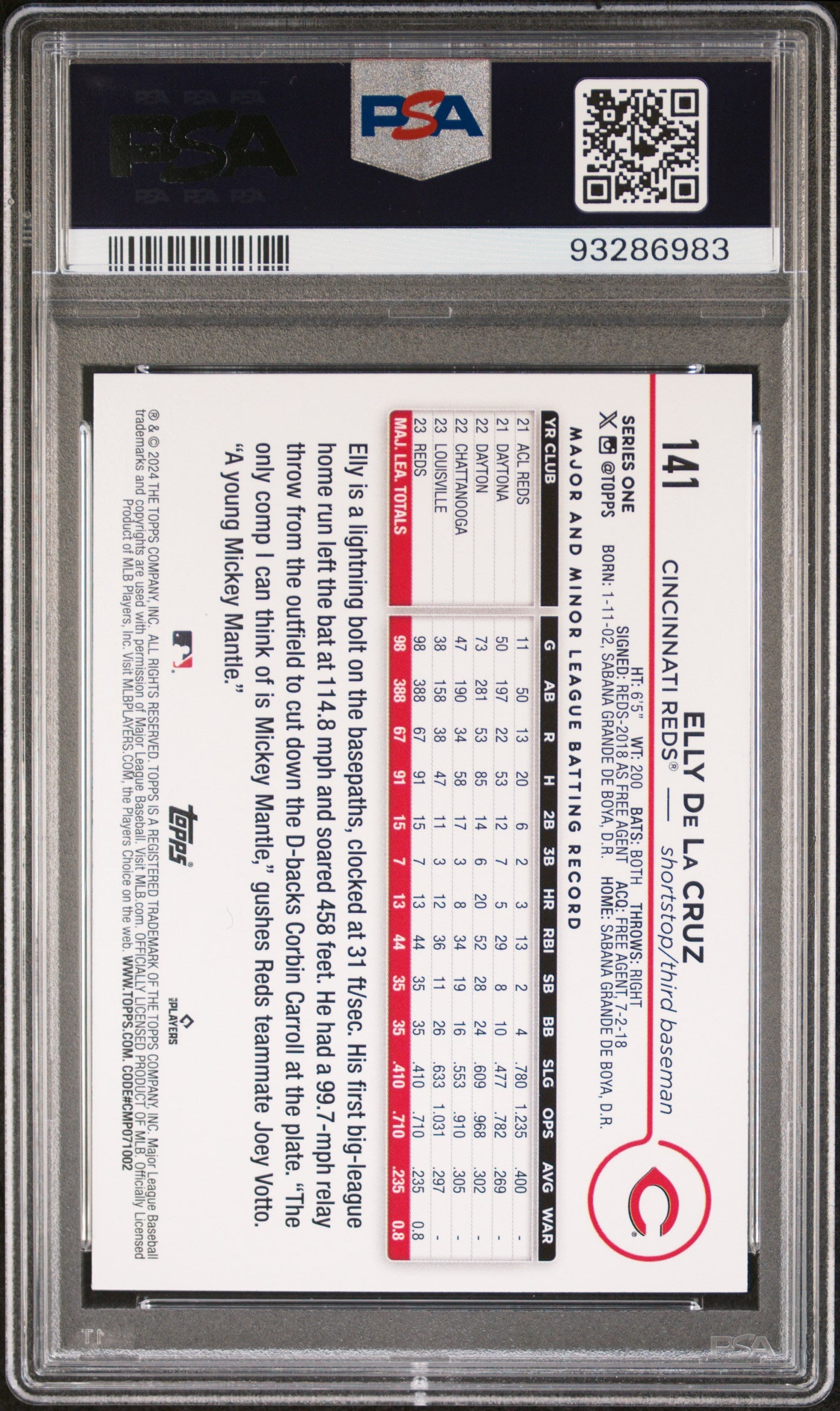 2024 Topps #141 Elly De La Cruz Rainbow Foil PSA 10