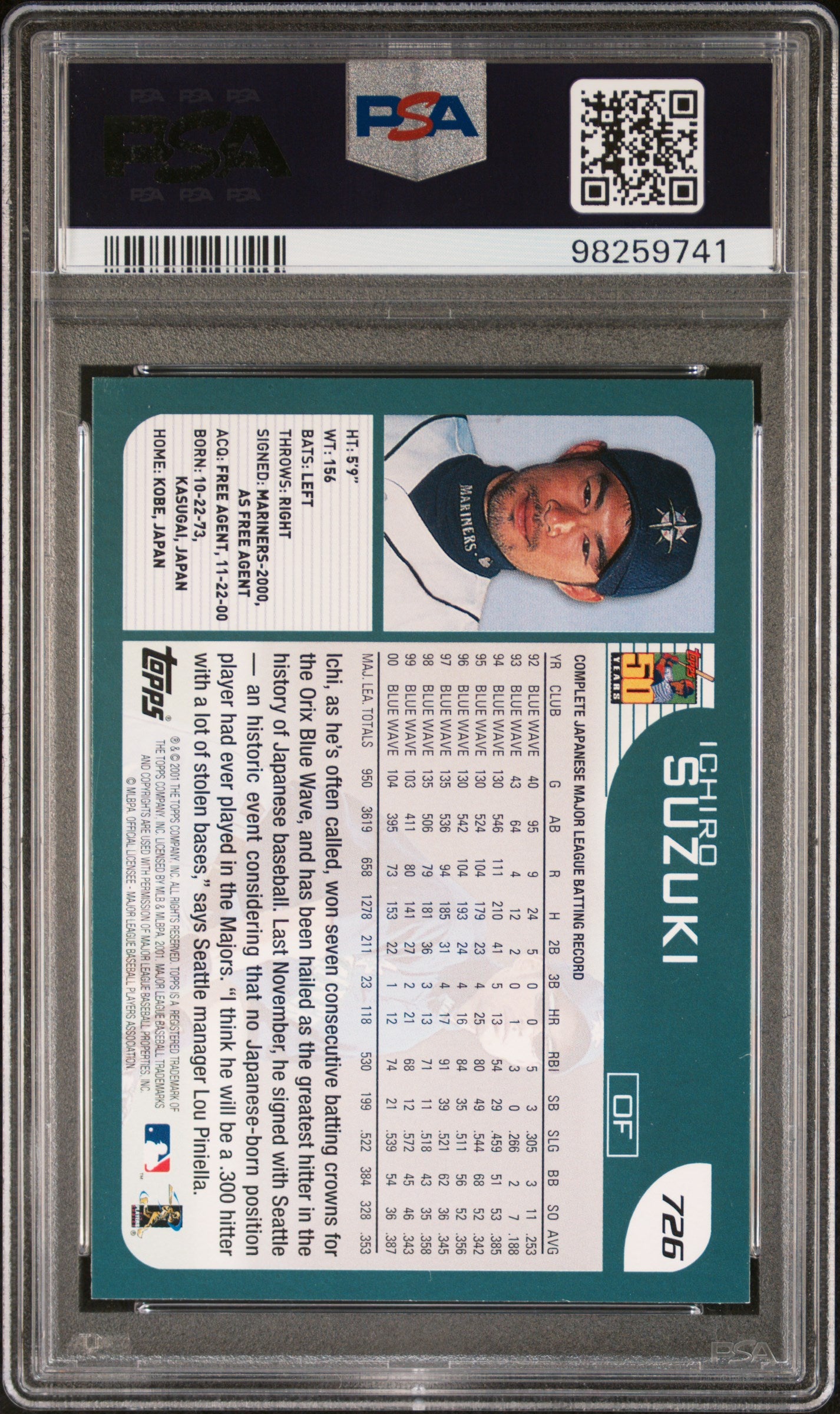 2001 Topps #726 Ichiro Suzuki Home Team Advantage PSA 9