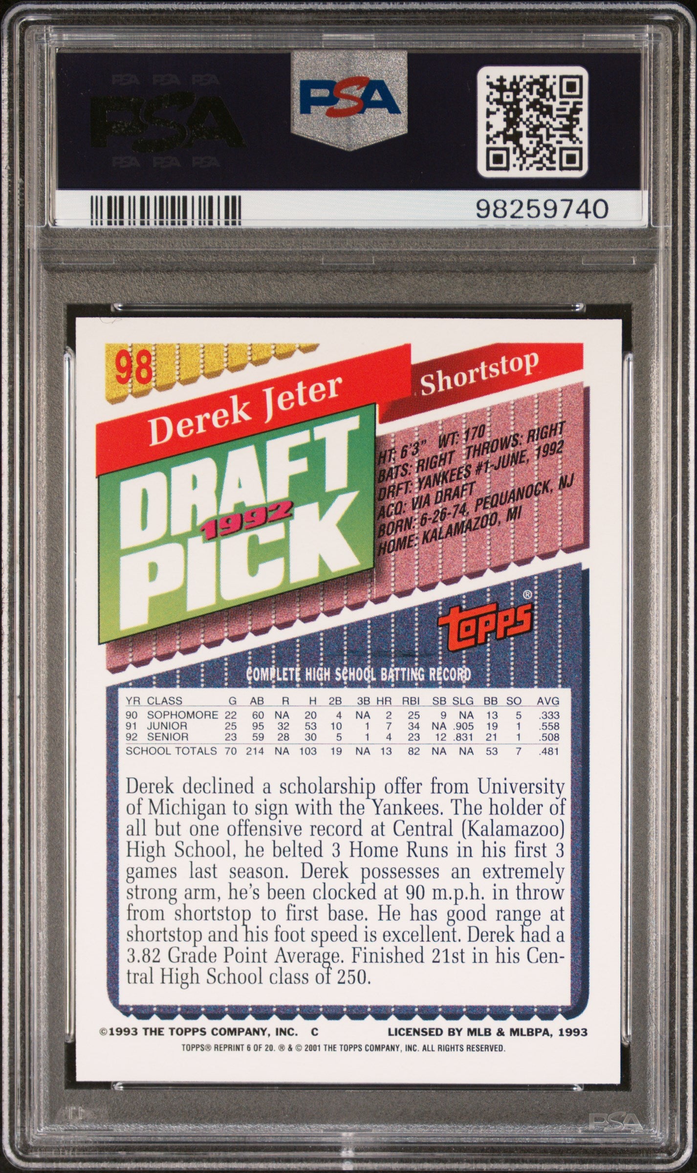 2001 Topps Archives Future Rookie Reprint #6 Derek Jeter Gld.Brdr. PSA 8