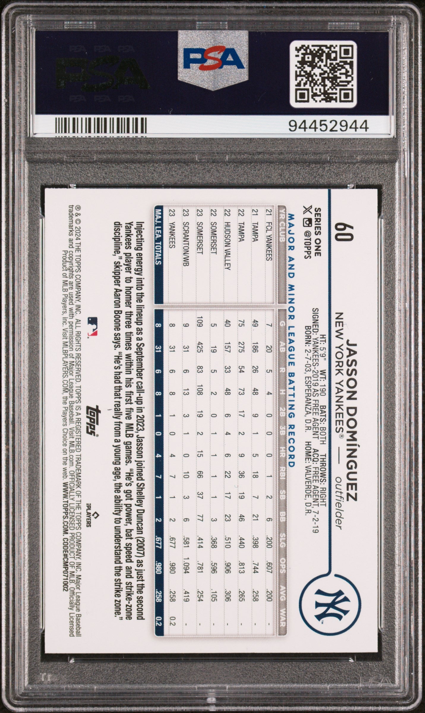 2024 Topps #60 Jasson Dominguez Rainbow Foil PSA 10