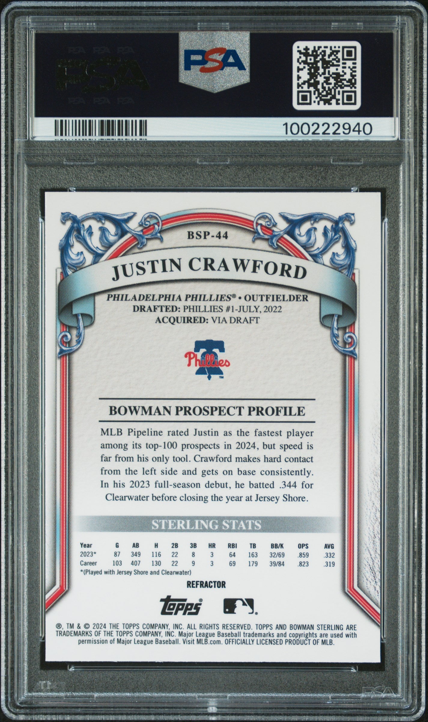 2024 Bowman Sterling #BSP44 Justin Crawford Refractor/199 PSA 10