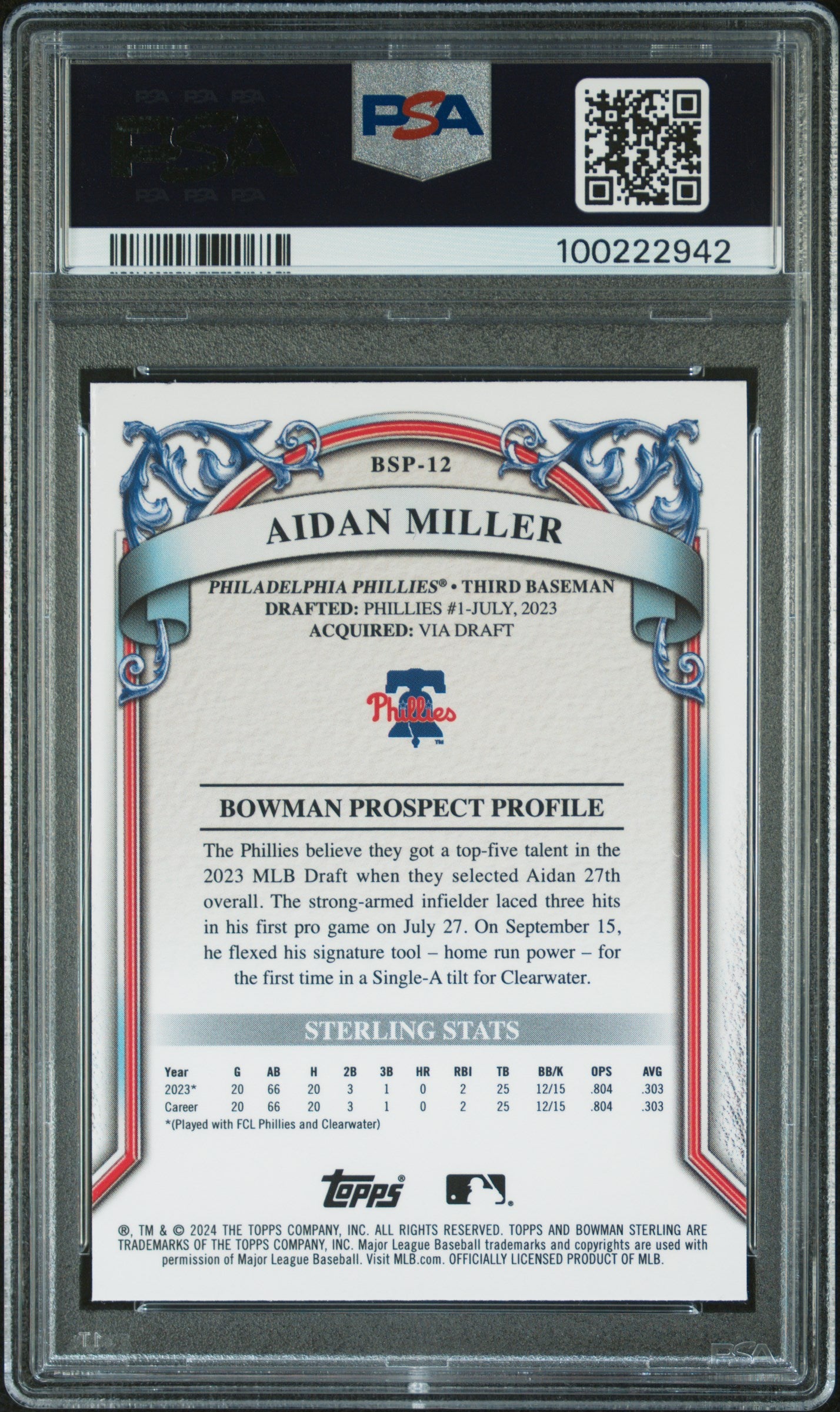 2024 Bowman Sterling Prospects #BSP12 Aidan Miller Prospects PSA 10