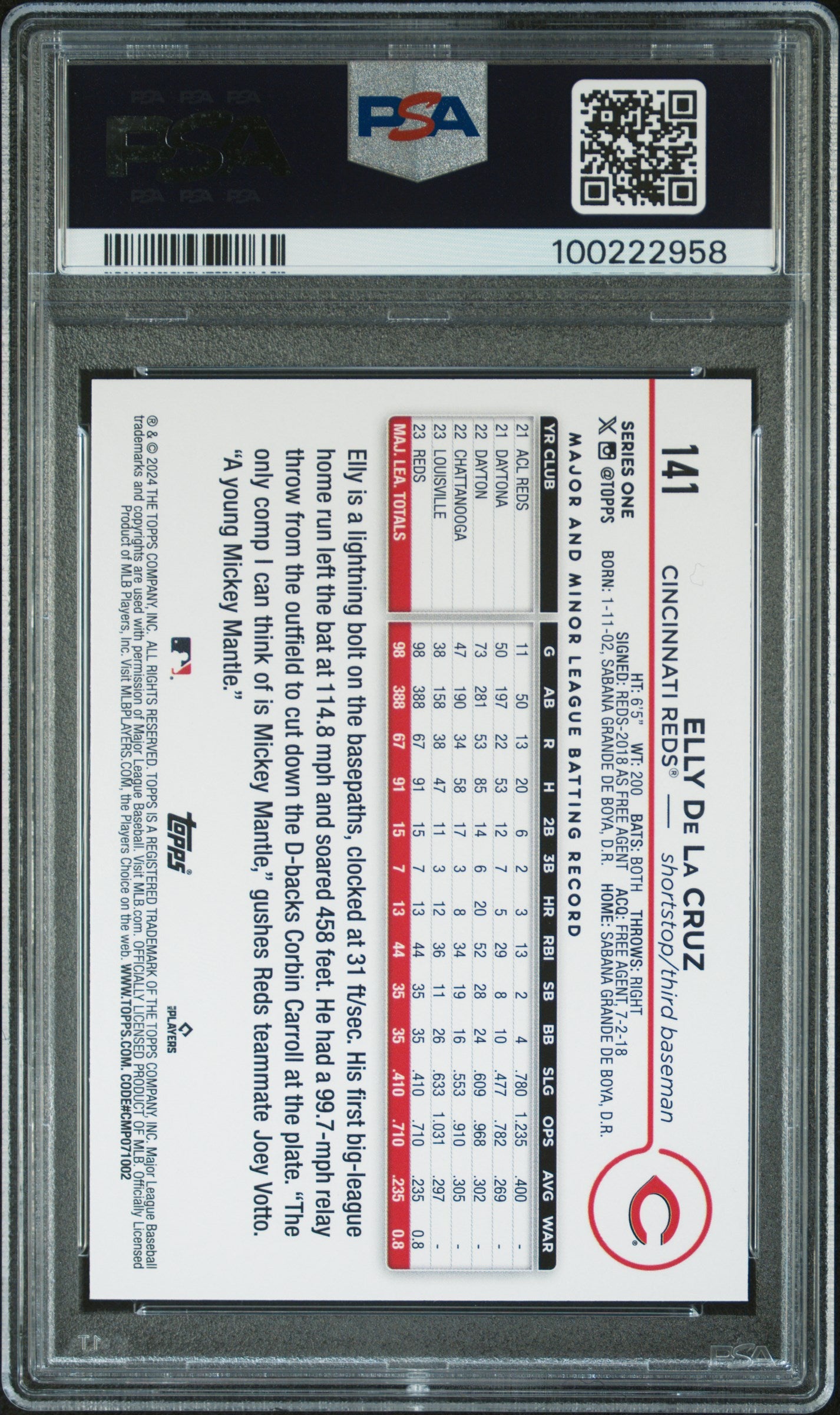 2024 Topps #141 Elly De La Cruz Rainbow Foil PSA 9